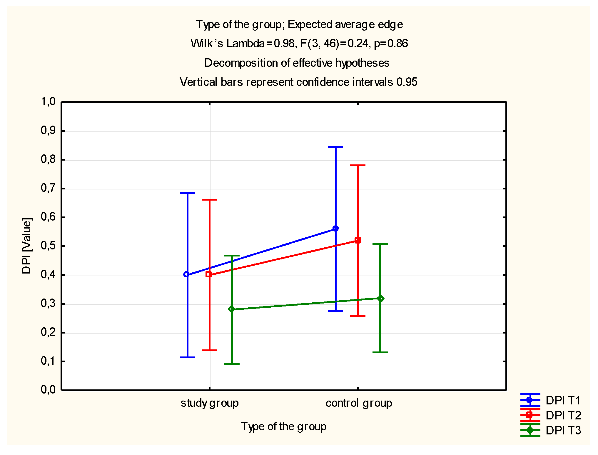 Molecules 26 04071 g003 Molecules 26 04071 g003
