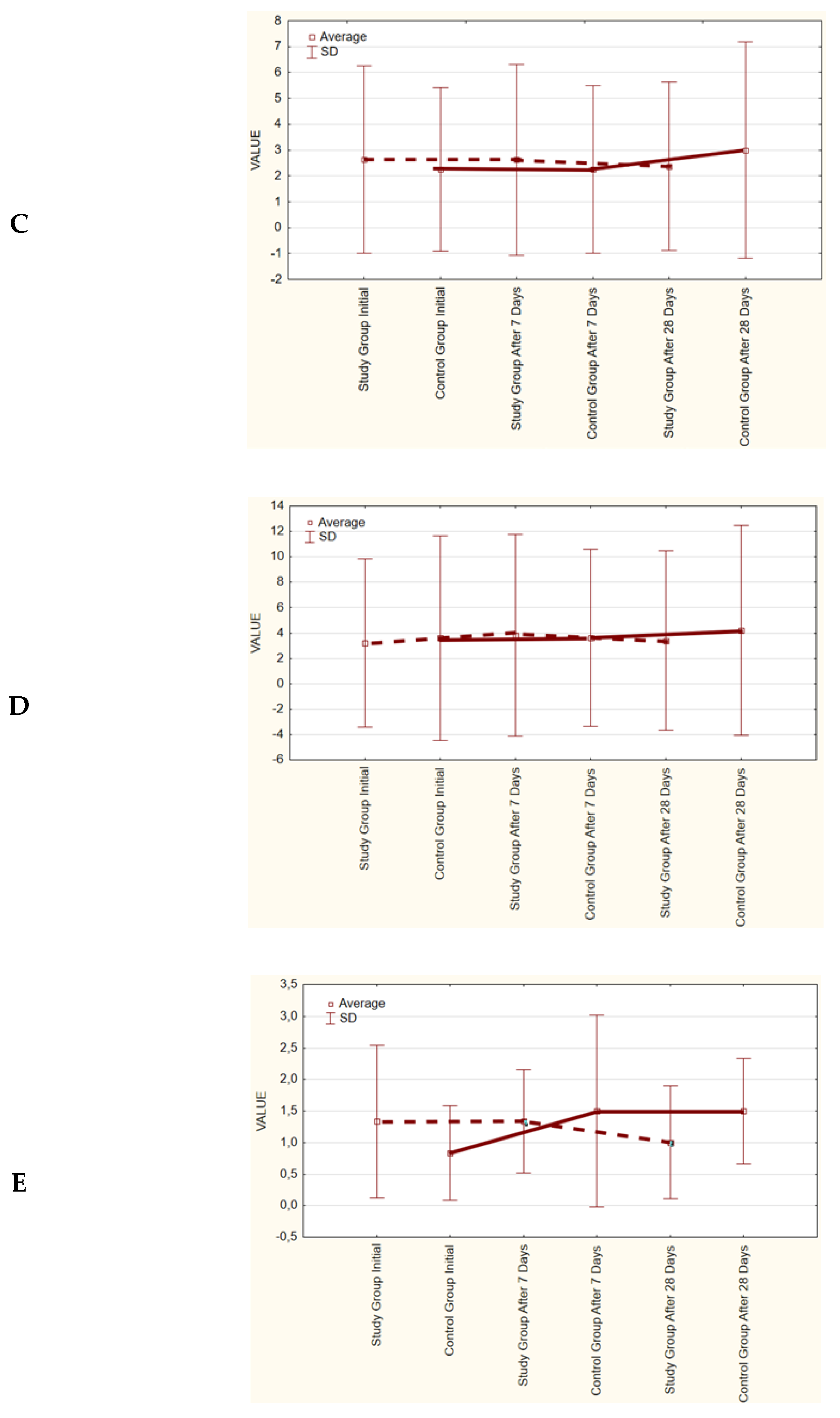 Molecules 26 04071 g005b Molecules 26 04071 g005b