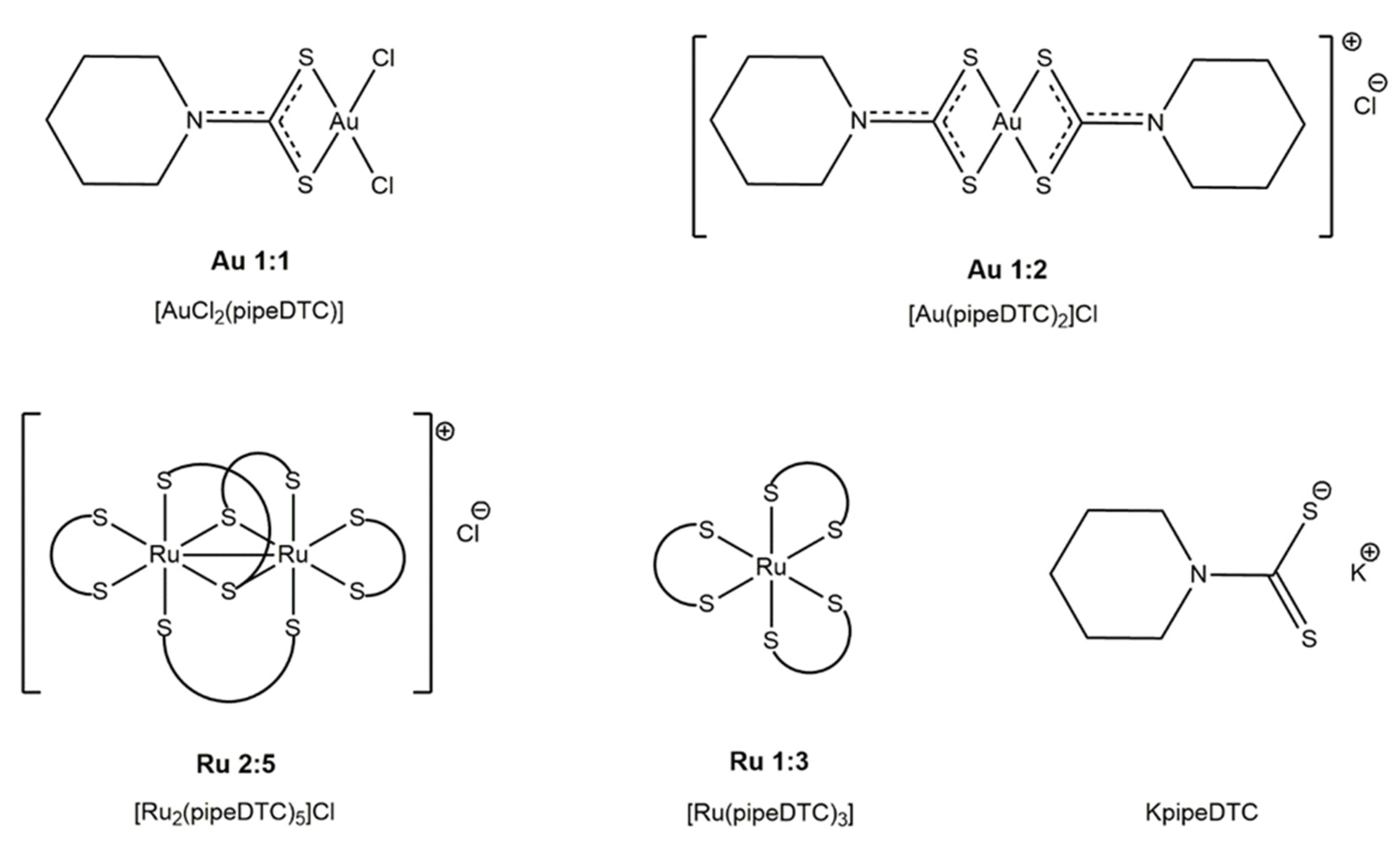Molecules 26 04073 g001
