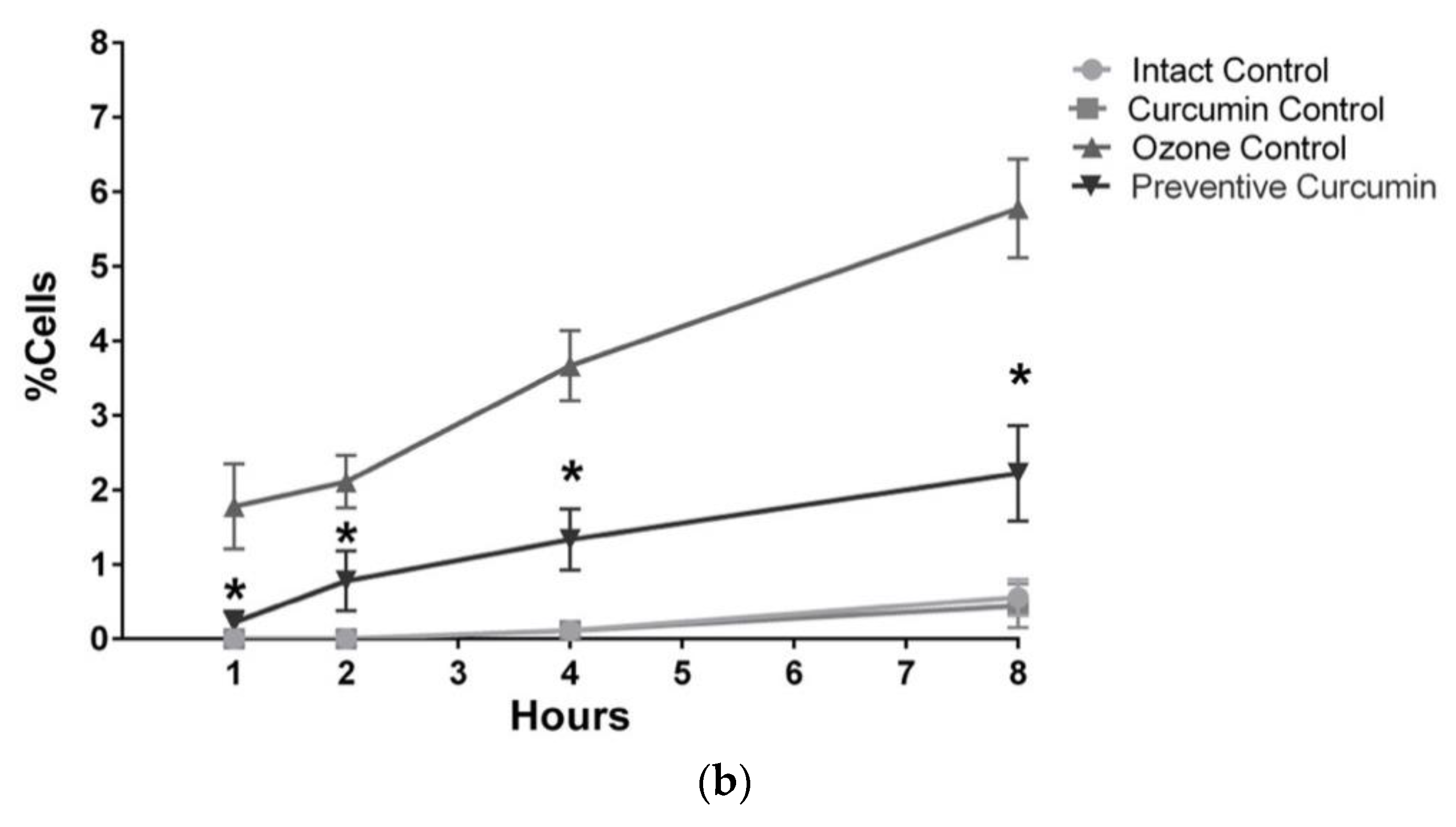Molecules 26 04075 g001b 550