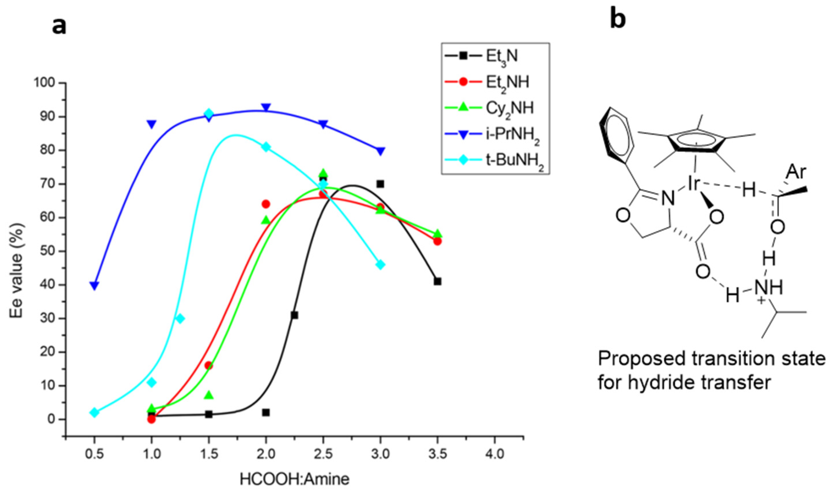 Molecules 26 04076 g003