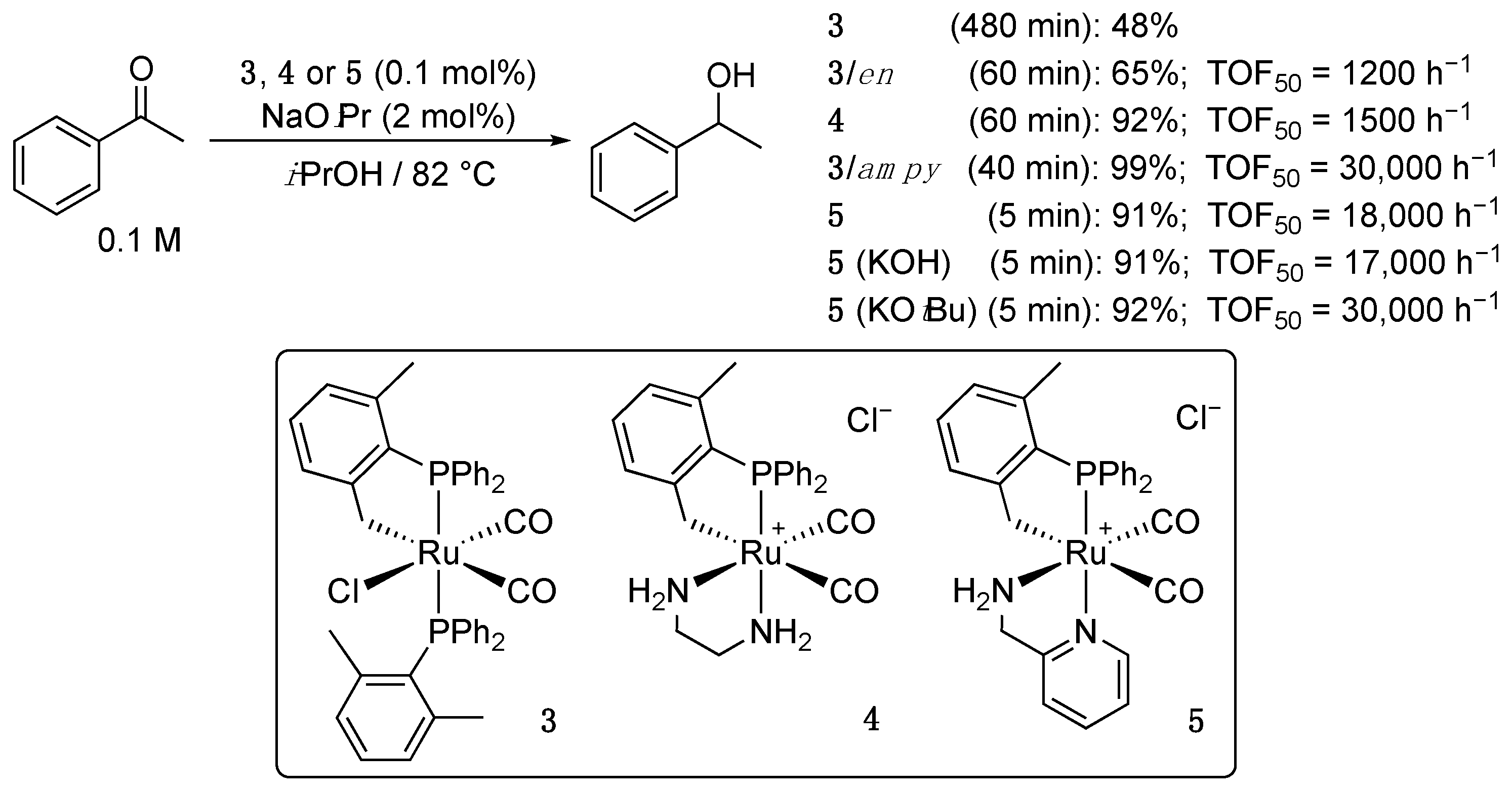 Molecules 26 04076 sch002