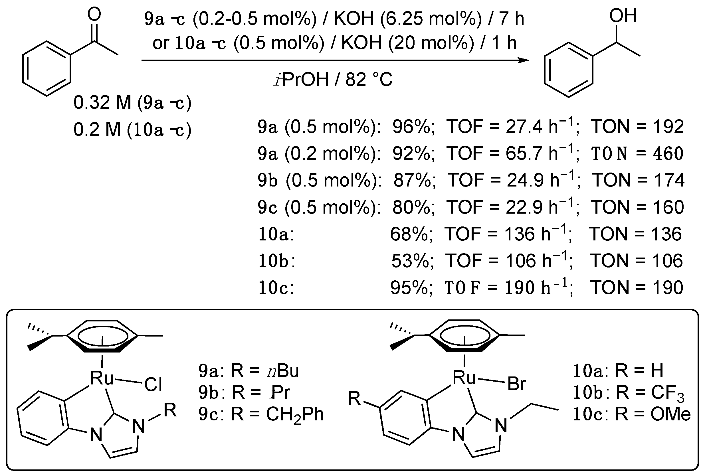 Molecules 26 04076 sch004
