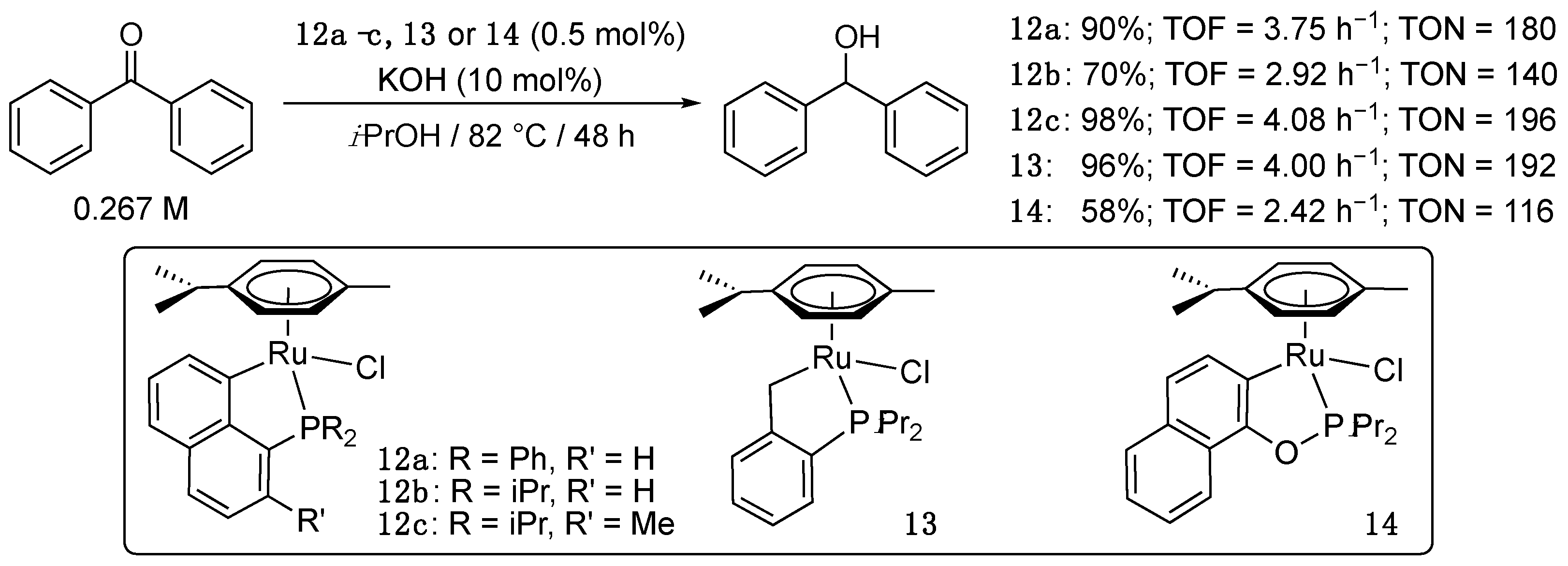 Molecules 26 04076 sch005