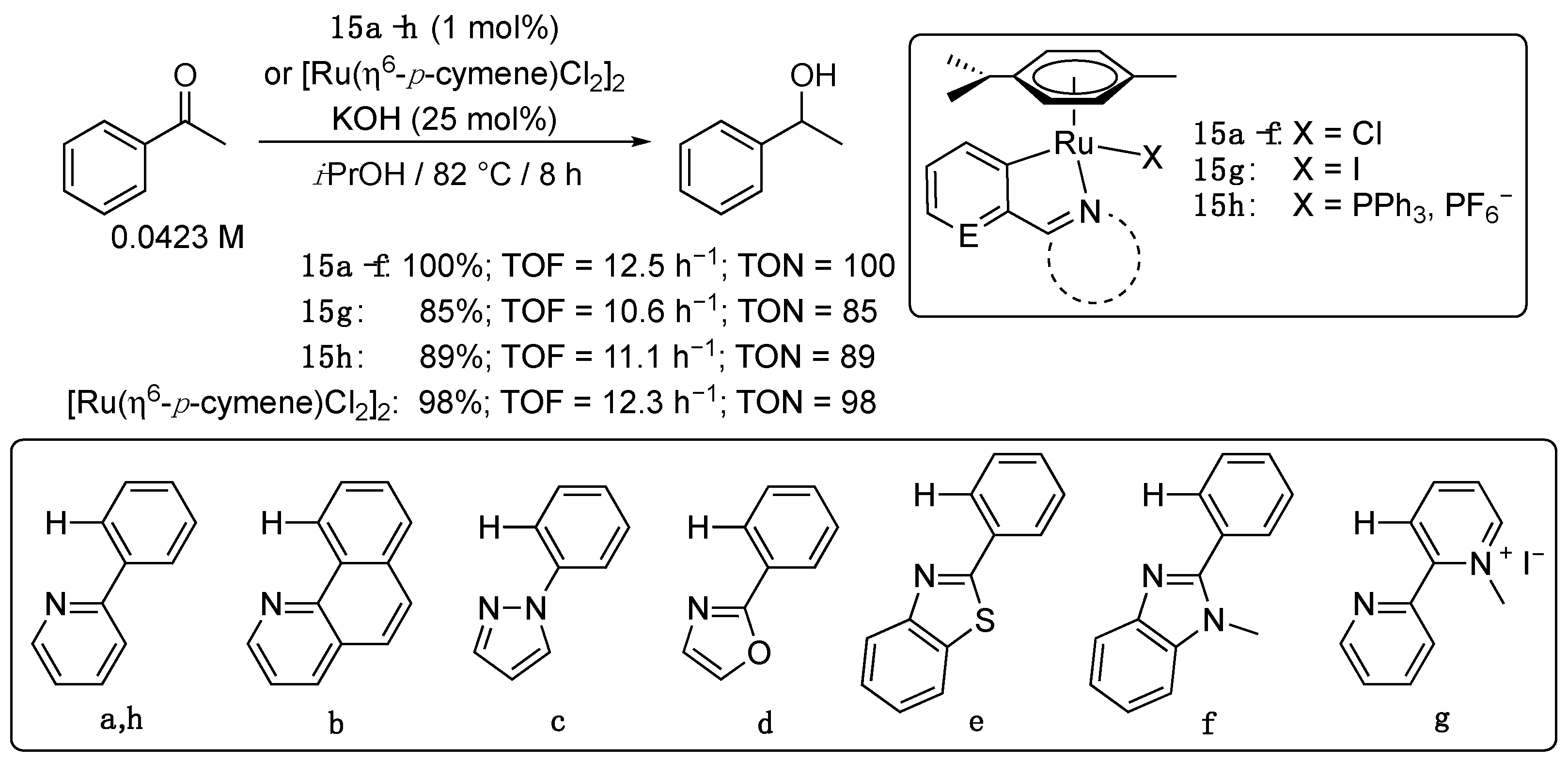 Molecules 26 04076 sch006
