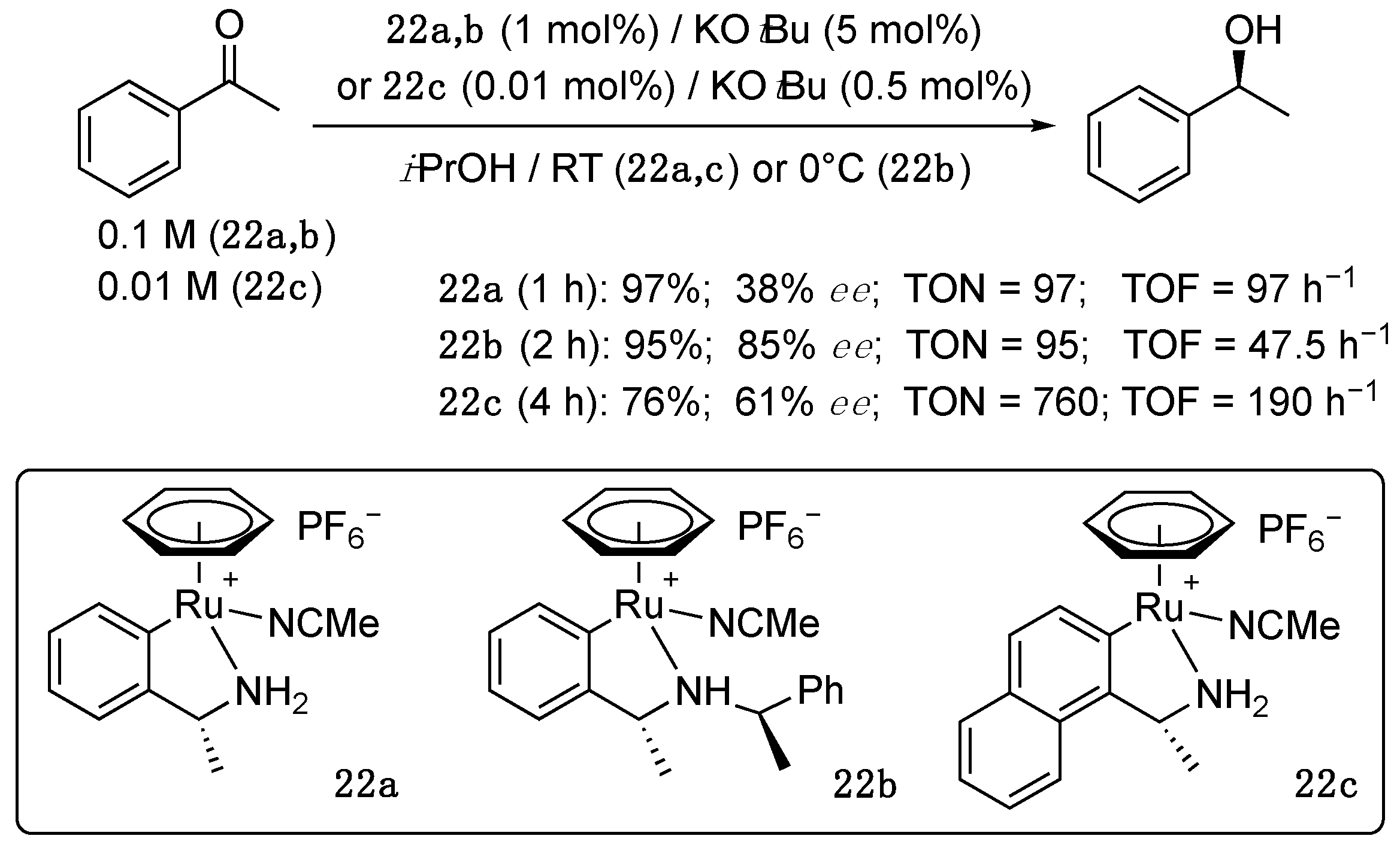 Molecules 26 04076 sch012