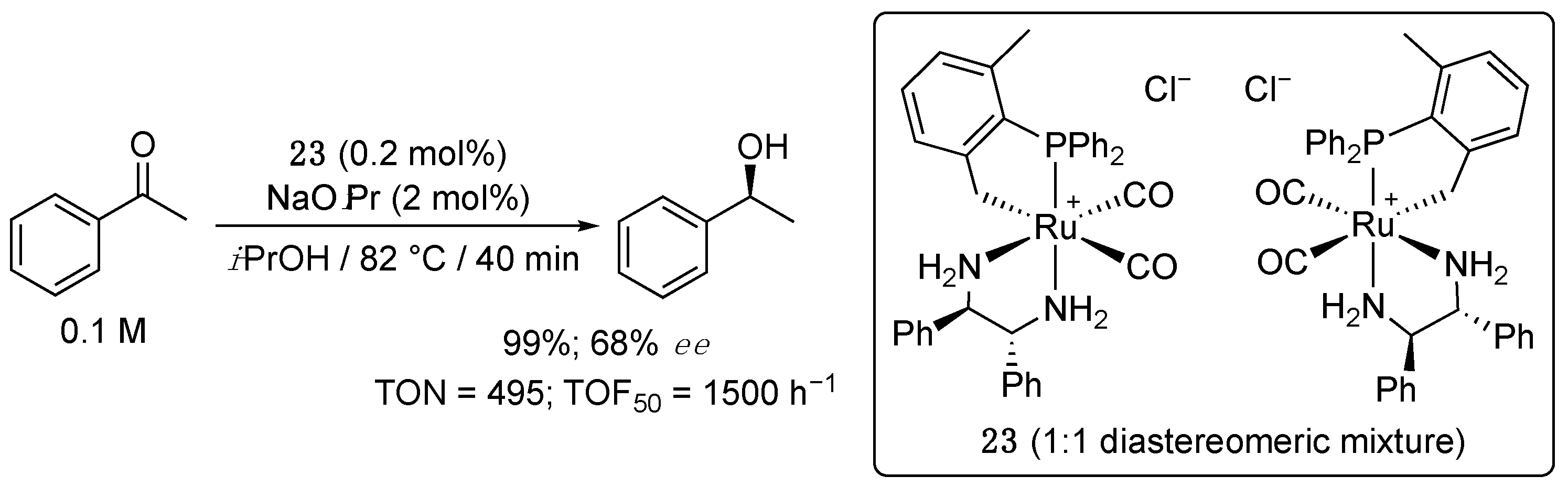 Molecules 26 04076 sch014