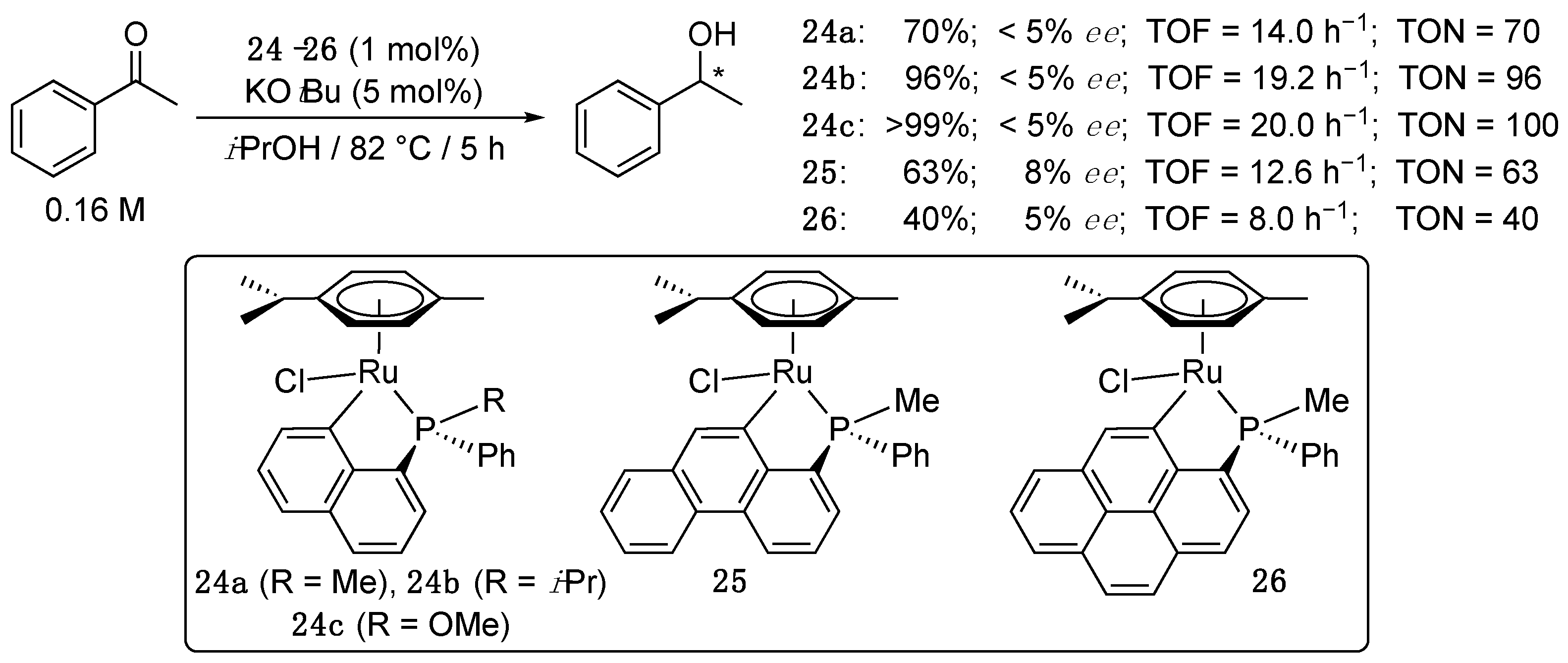 Molecules 26 04076 sch015