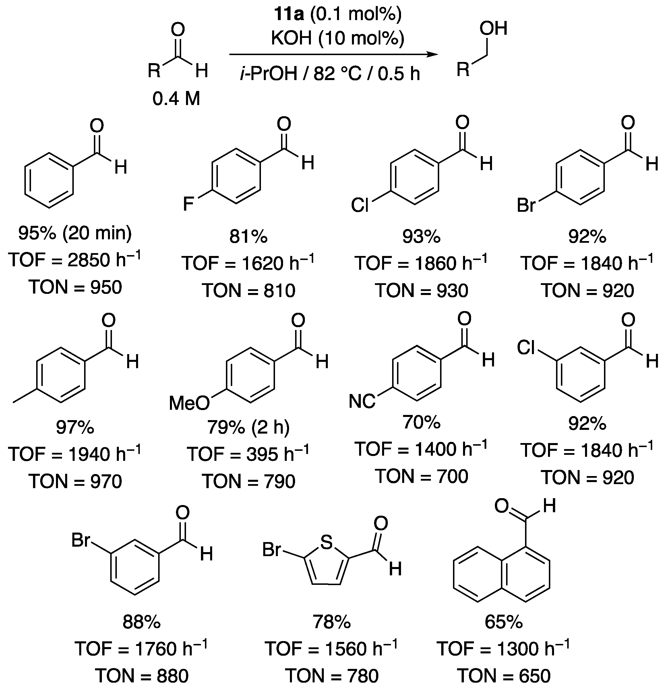 Molecules 26 04076 sch016