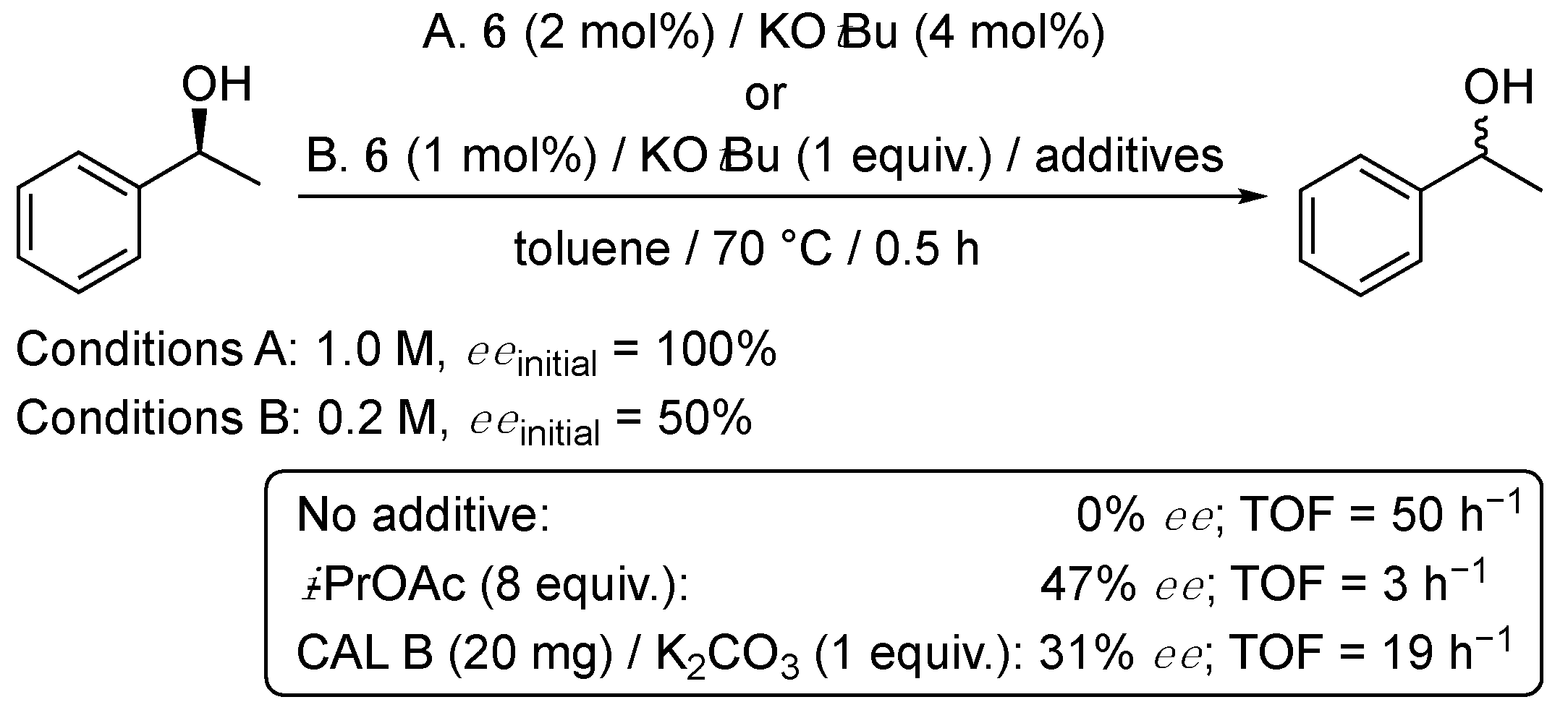 Molecules 26 04076 sch025