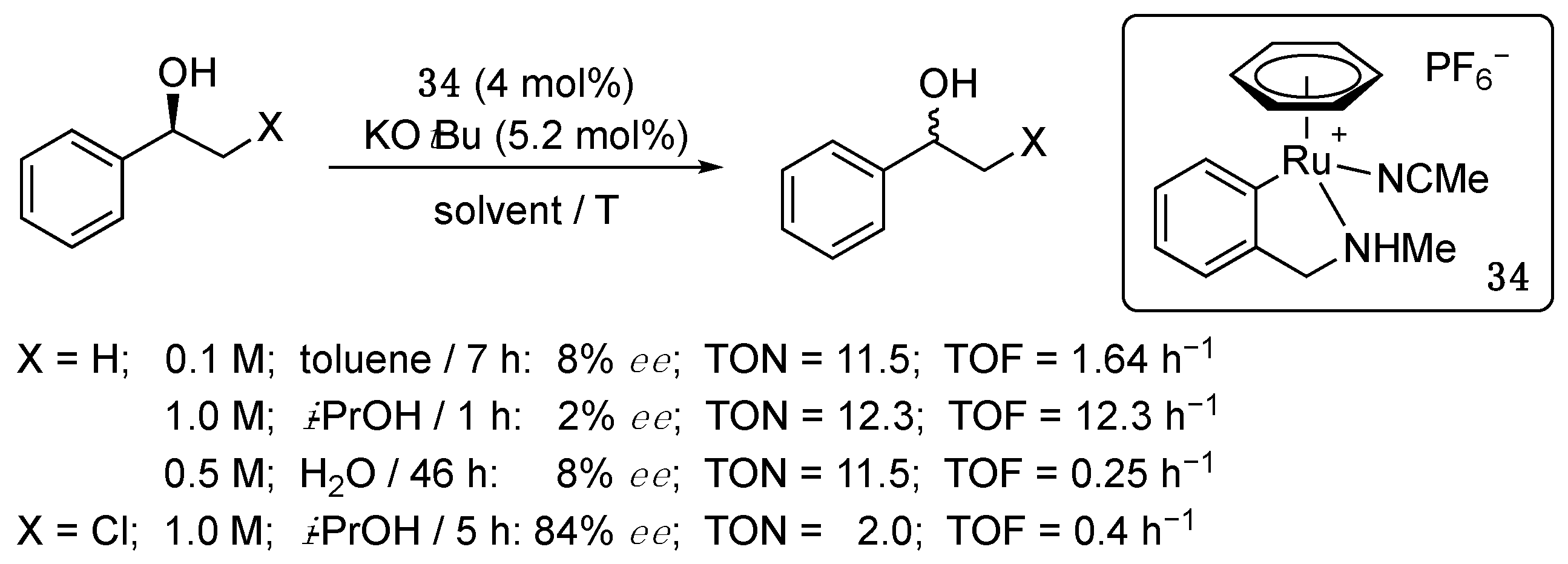 Molecules 26 04076 sch027