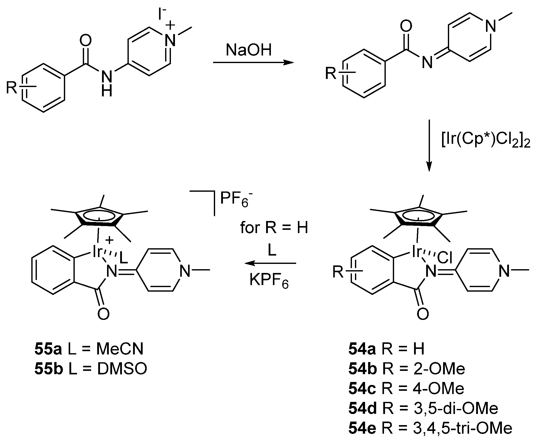 Molecules 26 04076 sch033