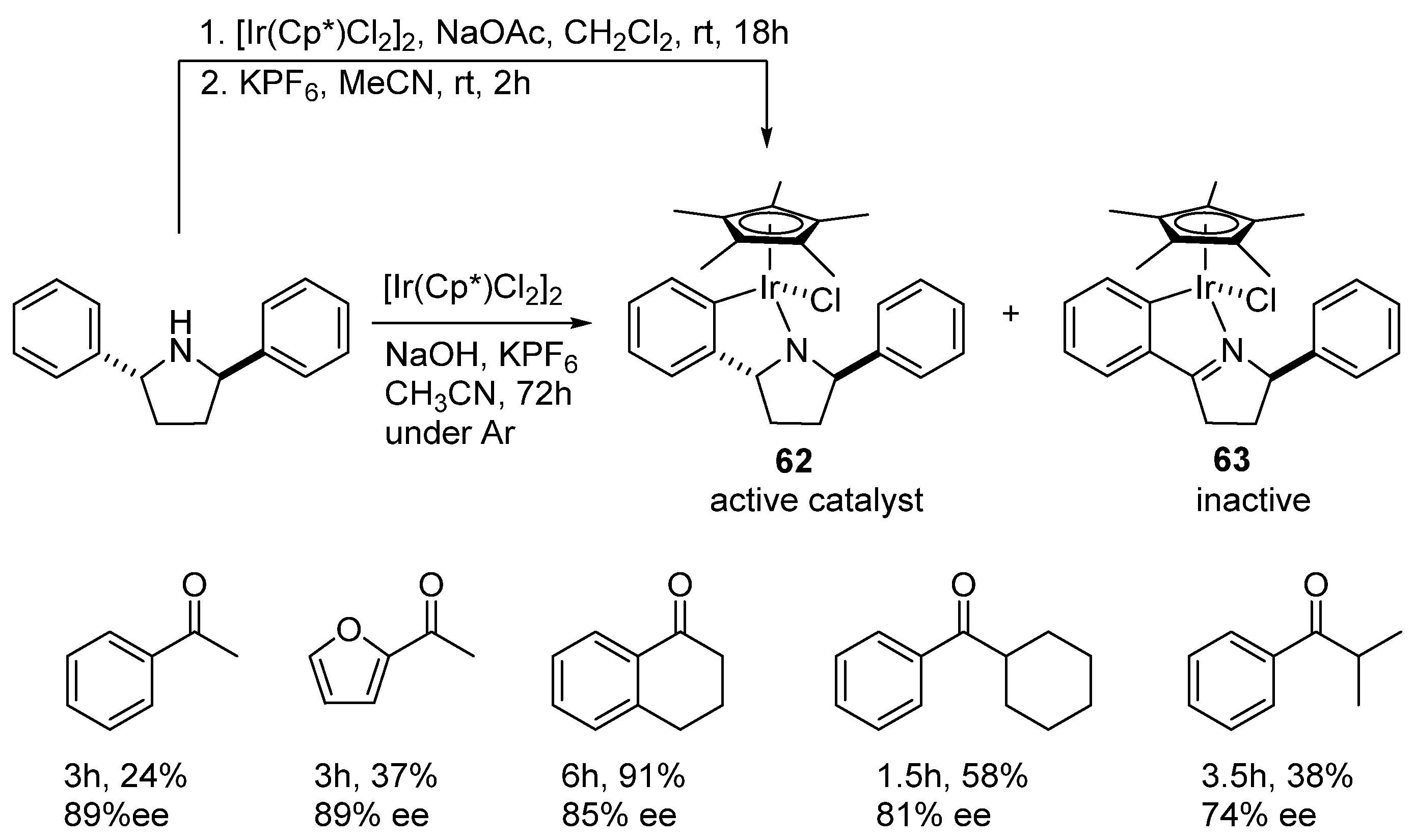 Molecules 26 04076 sch038