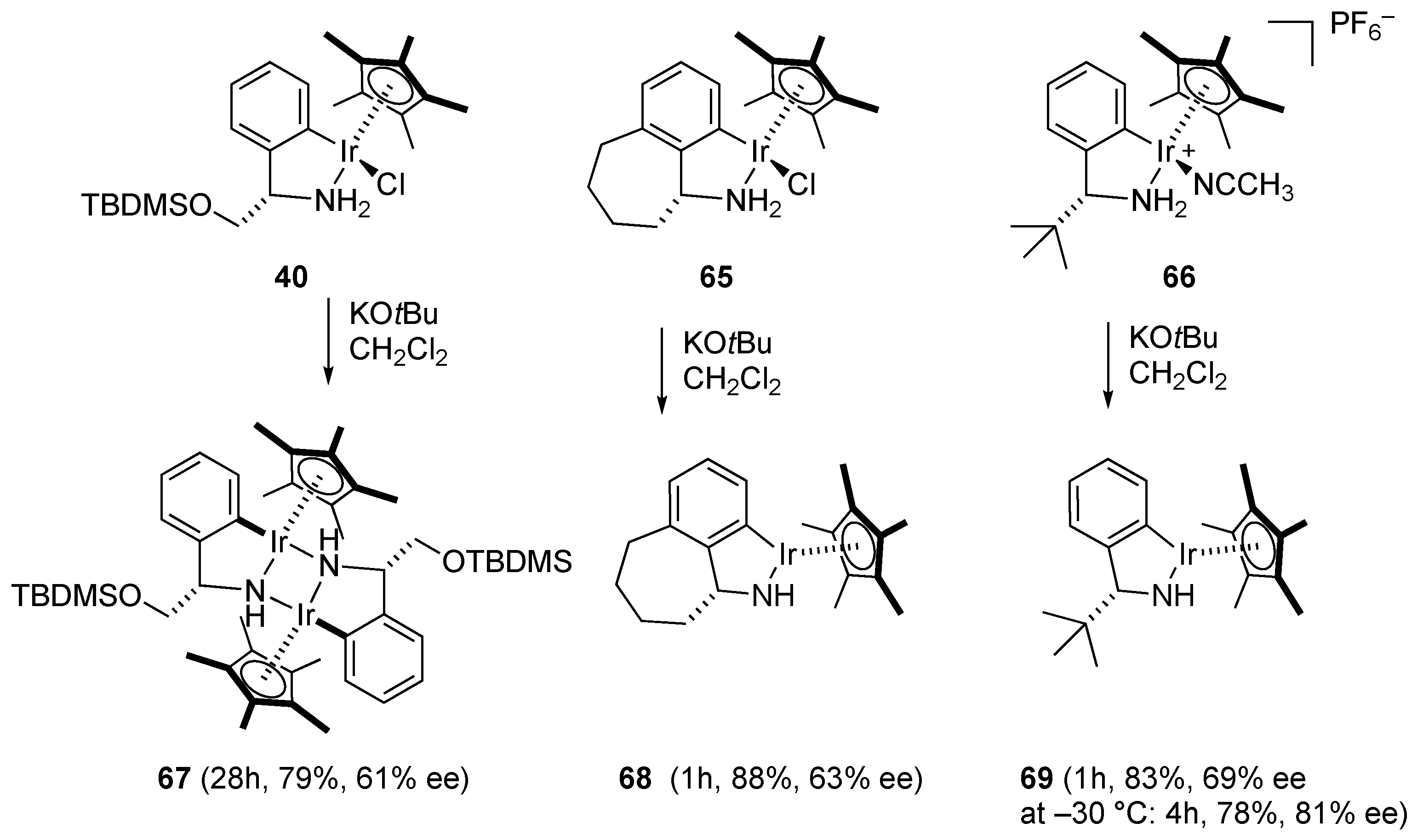 Molecules 26 04076 sch040