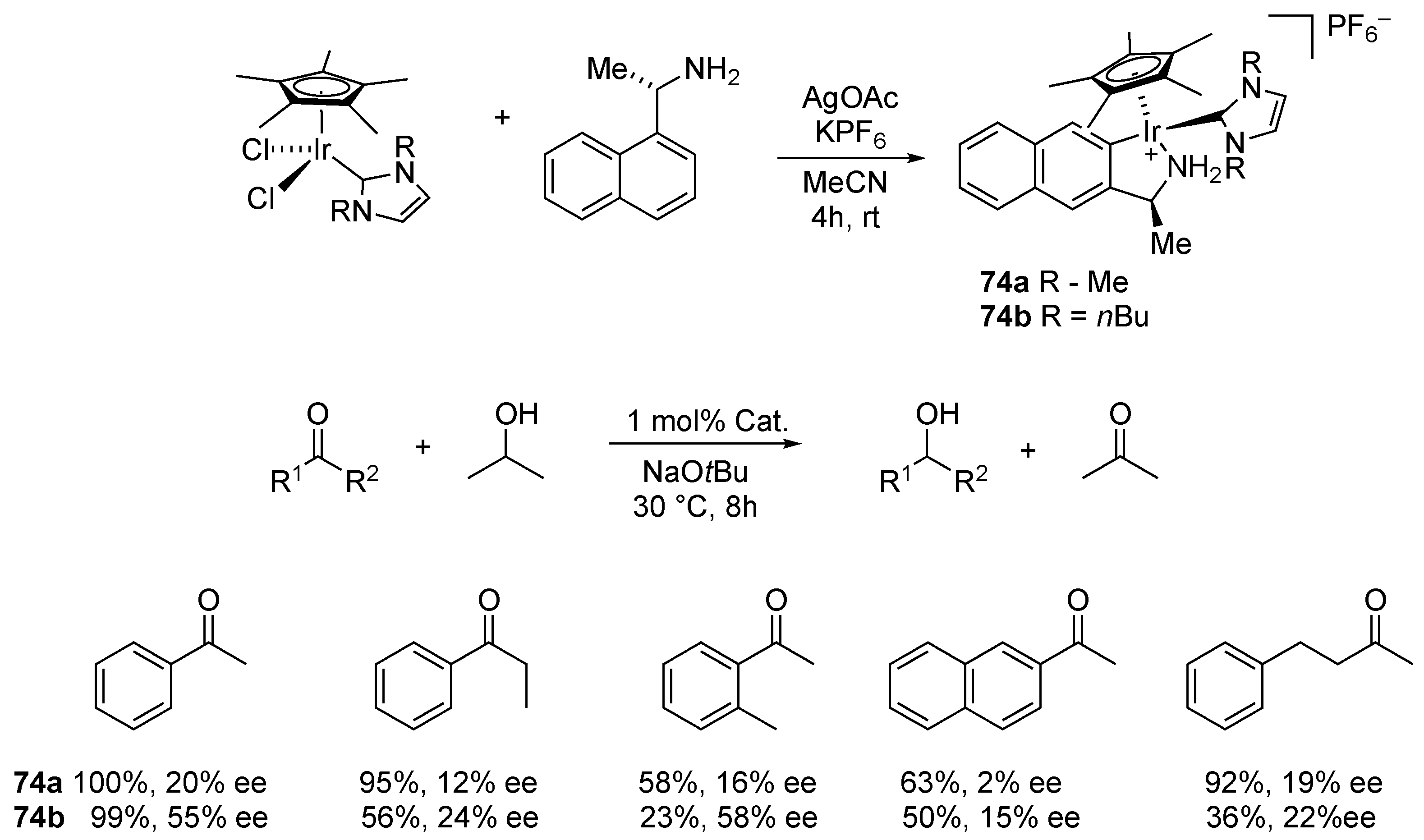Molecules 26 04076 sch043