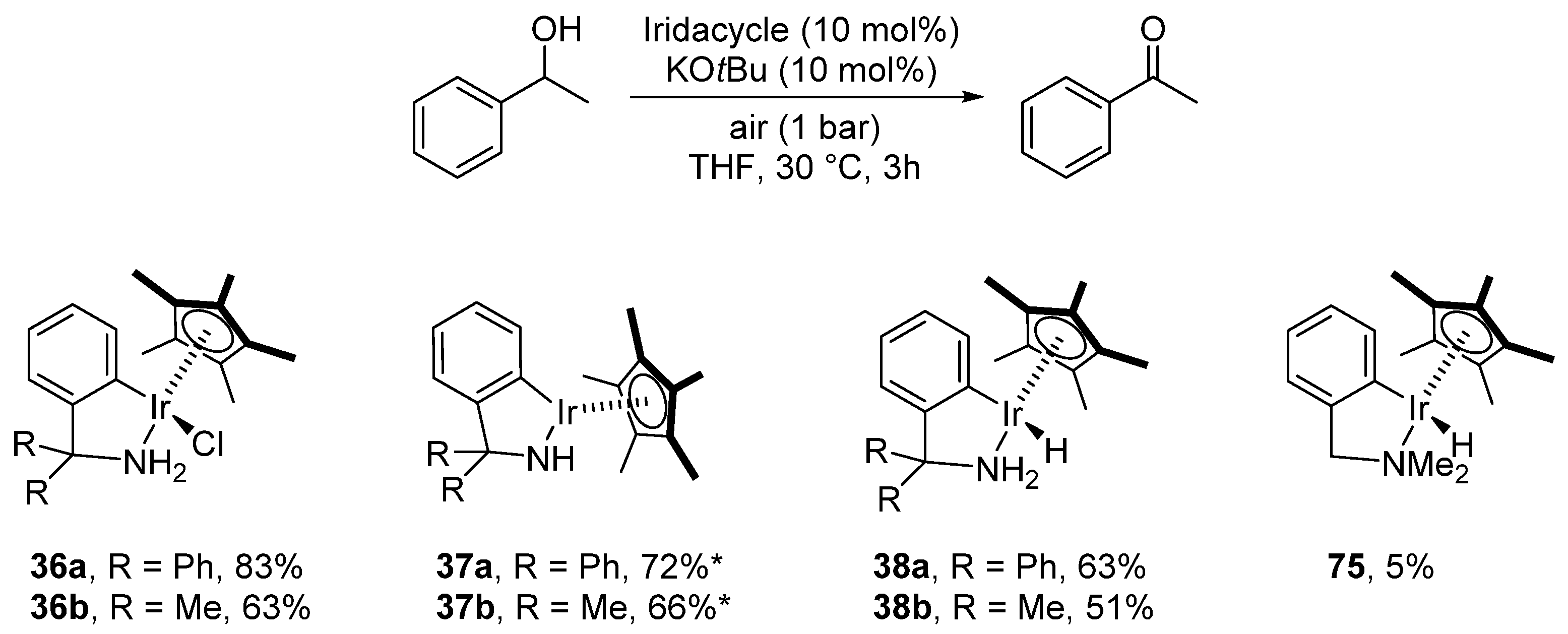 Molecules 26 04076 sch044