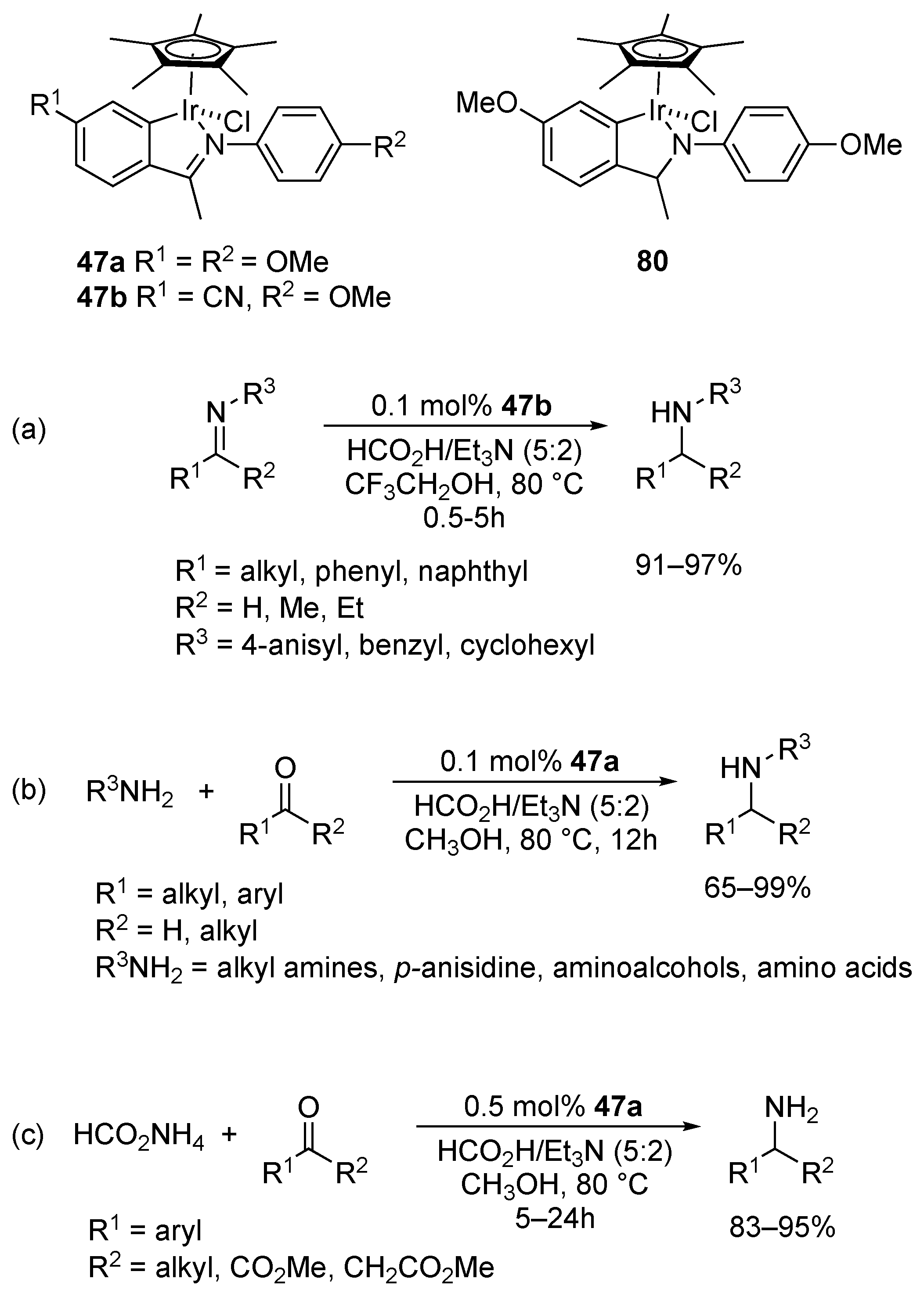 Molecules 26 04076 sch047