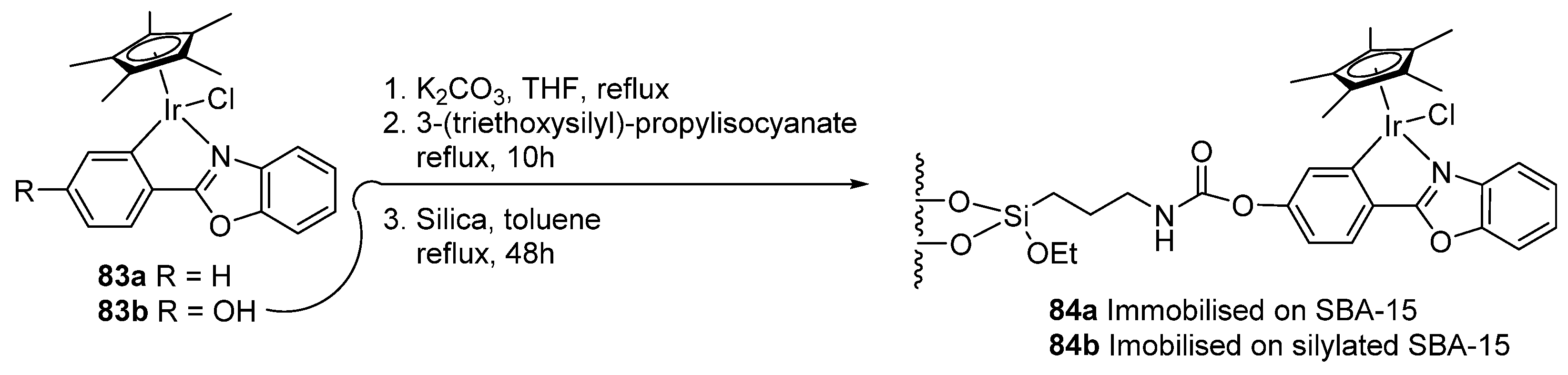 Molecules 26 04076 sch054