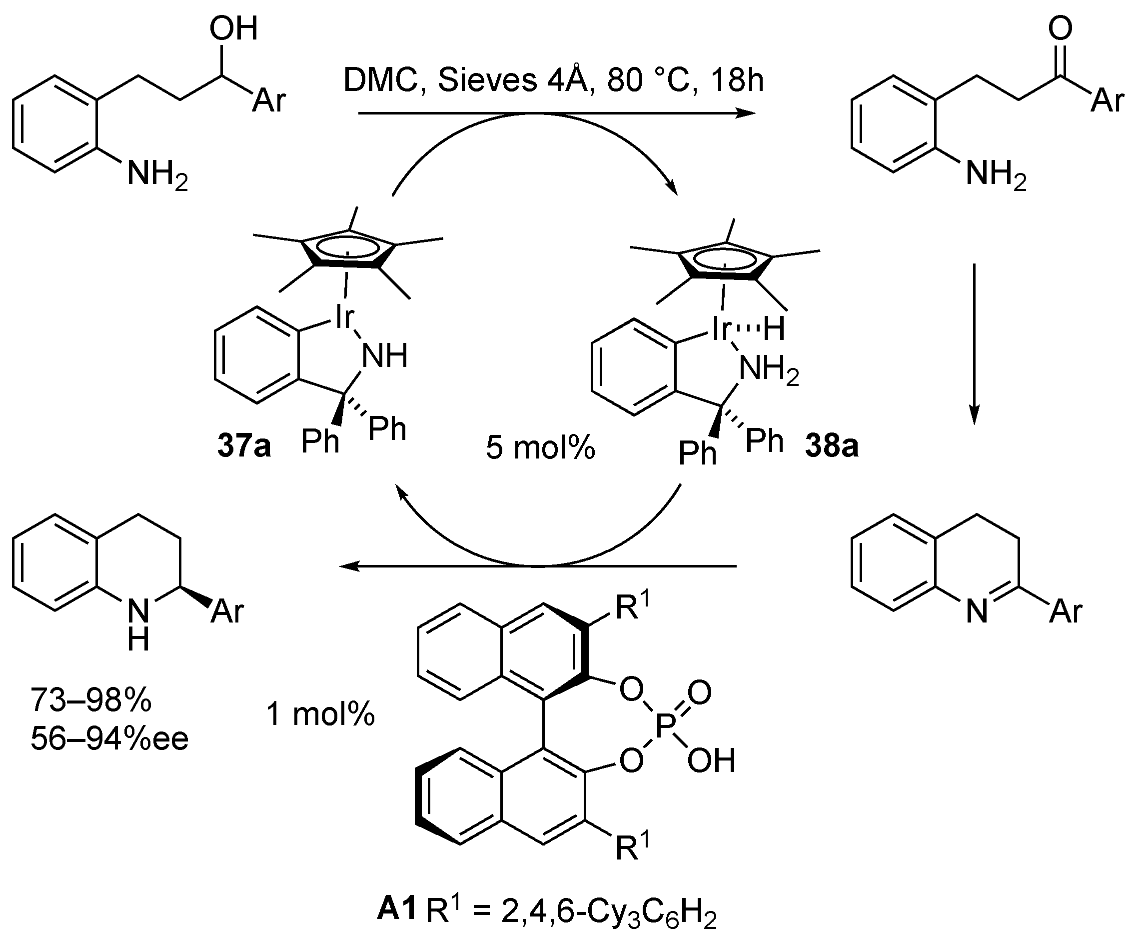 Molecules 26 04076 sch058
