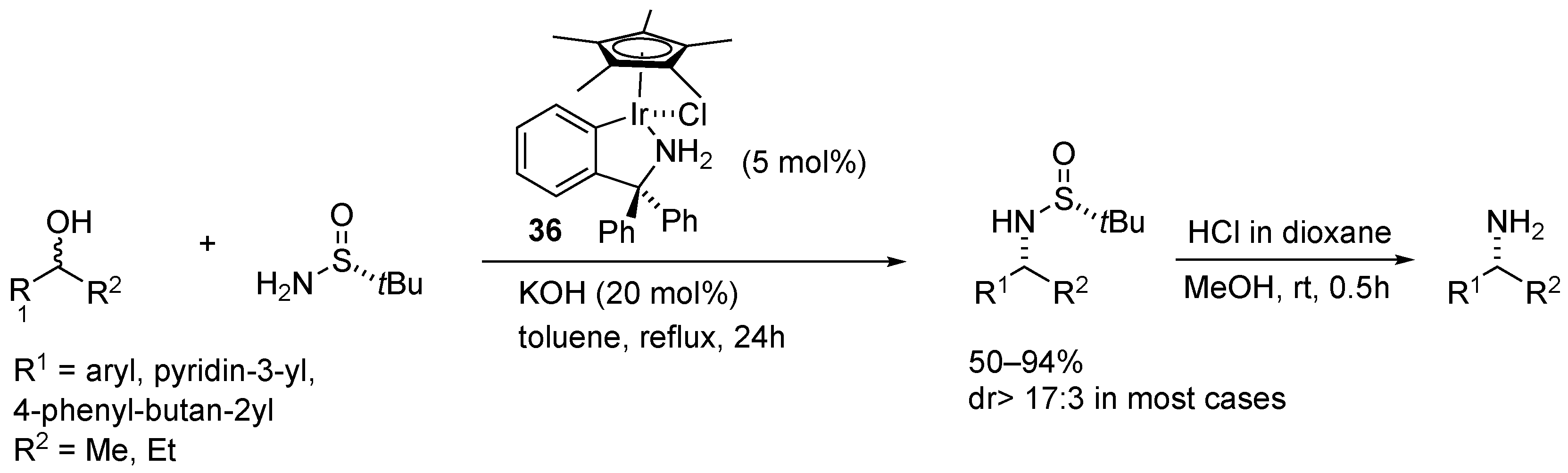 Molecules 26 04076 sch059