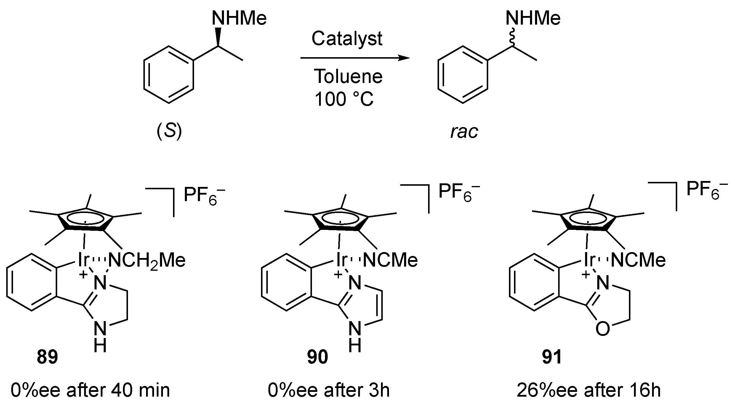 Molecules 26 04076 sch062