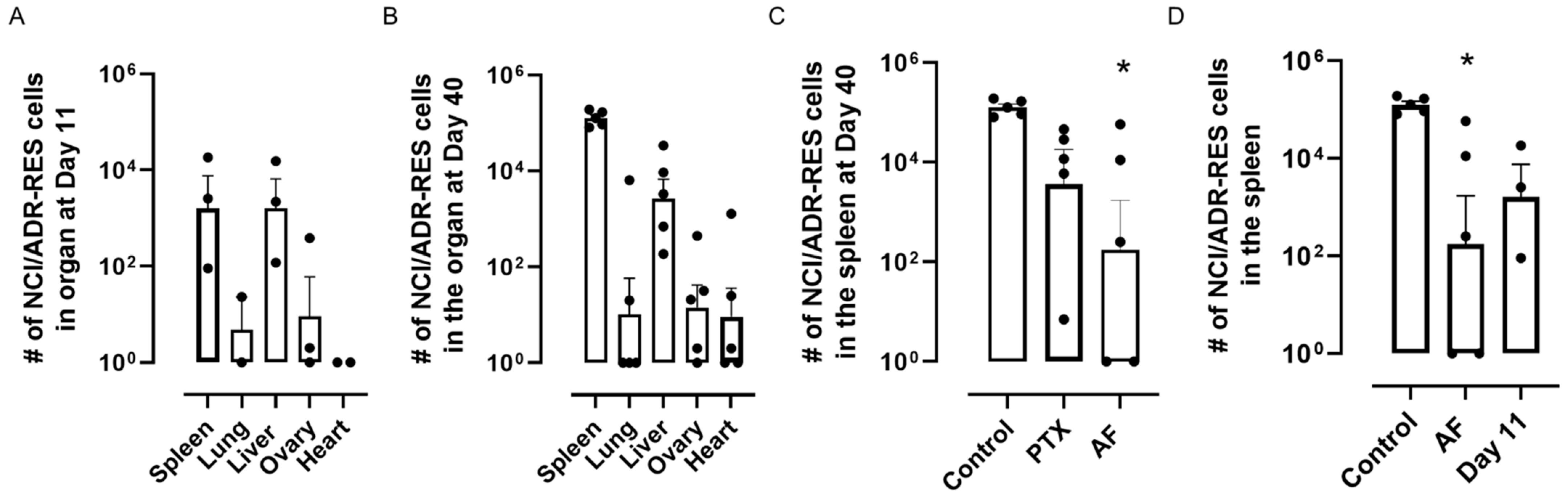 Molecules 26 04077 g005 Molecules 26 04077 g005
