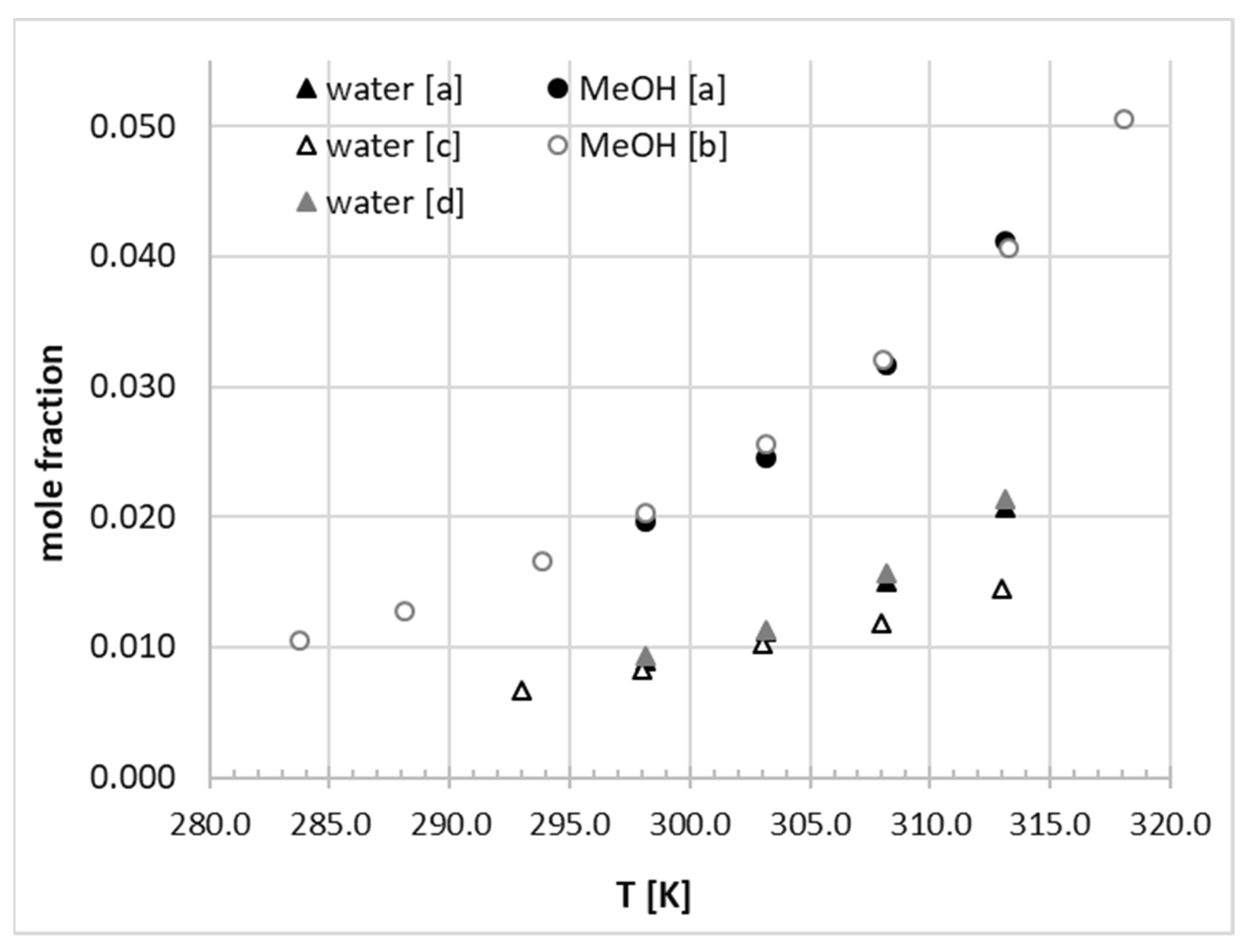 Molecules 26 04078 g007