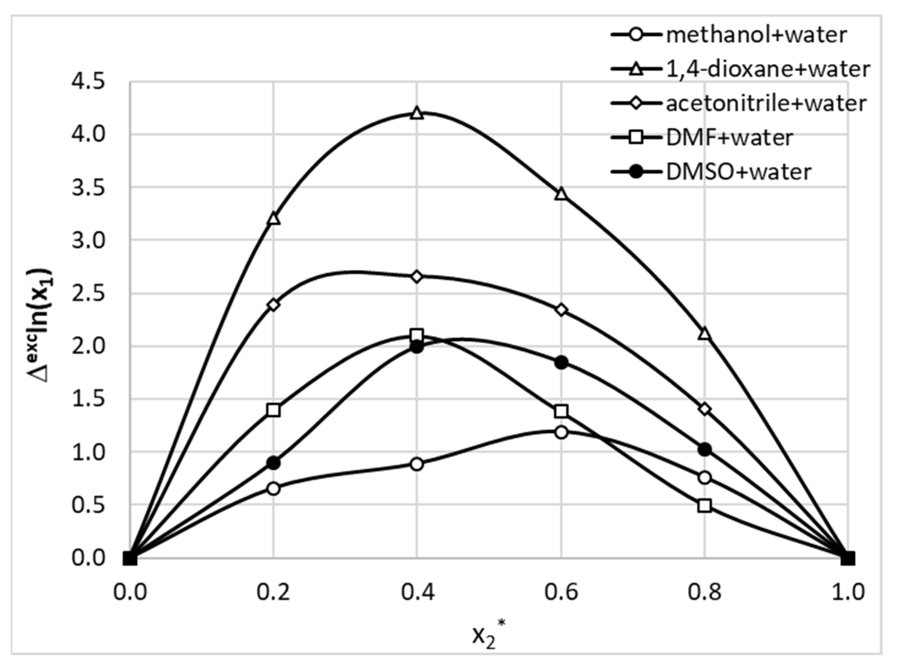 Molecules 26 04078 g009
