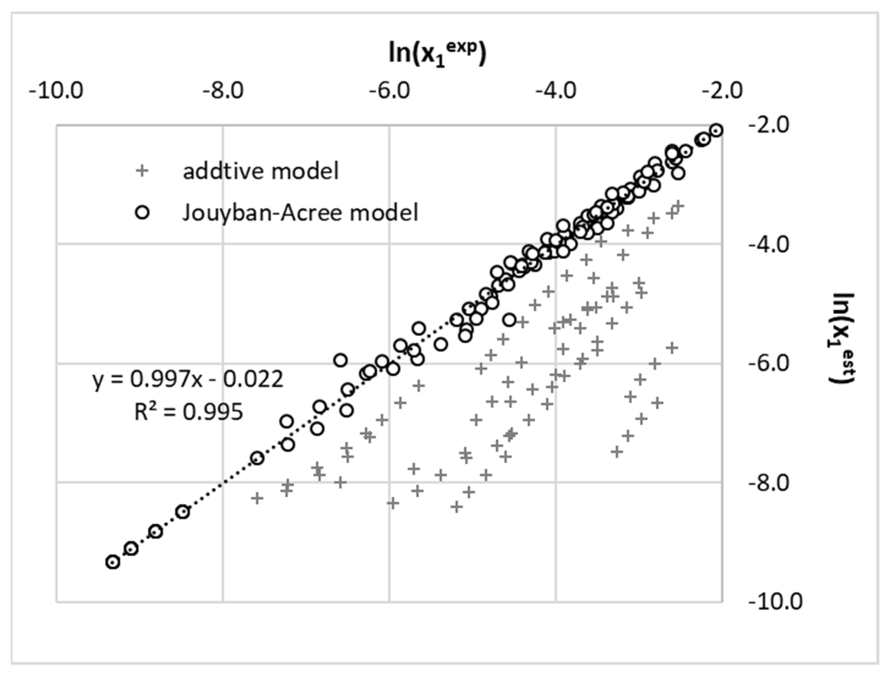 Molecules 26 04078 g010