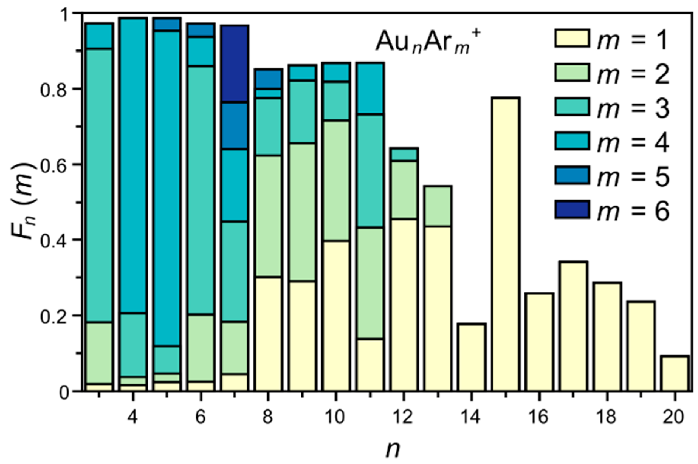 Molecules 26 04082 g001