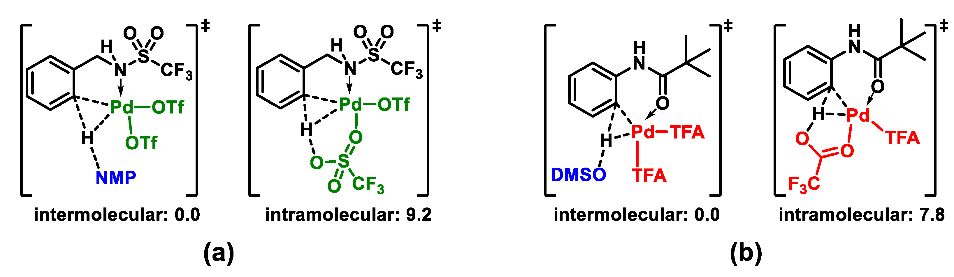 Molecules 26 04083 g004 550