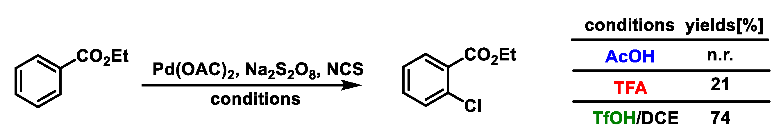 Molecules 26 04083 sch002 550