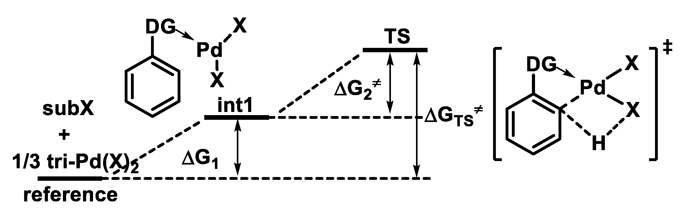 Molecules 26 04083 sch005 550