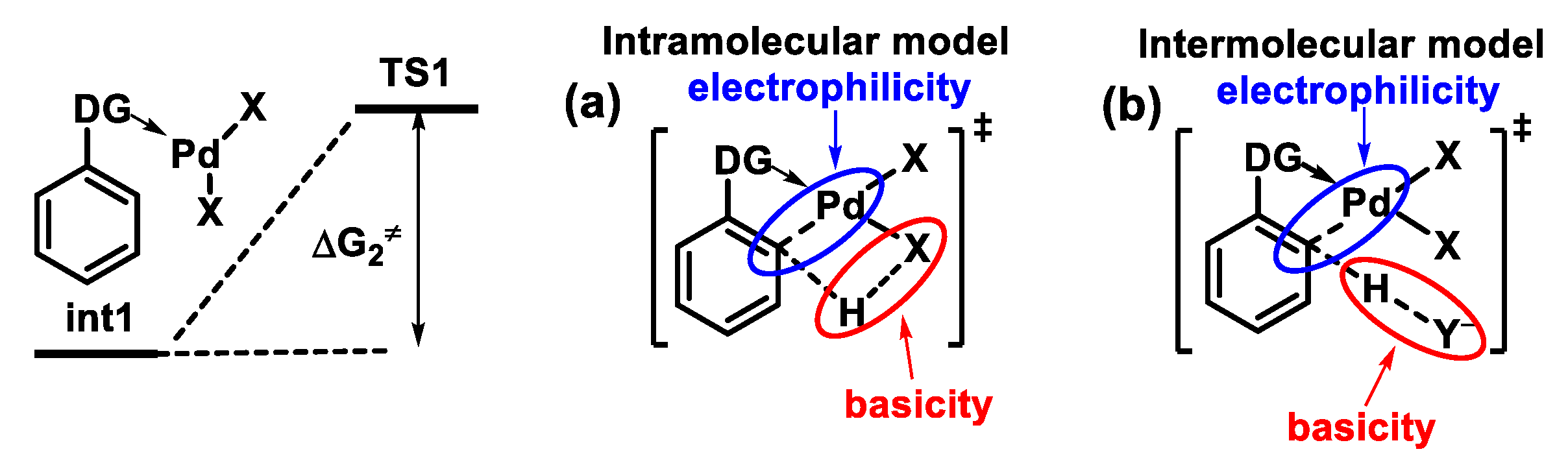 Molecules 26 04083 sch006 550