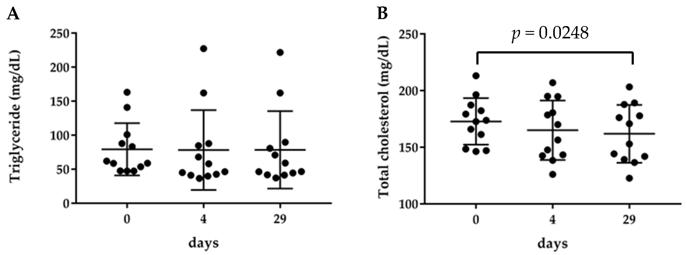 Molecules 26 04085 g001