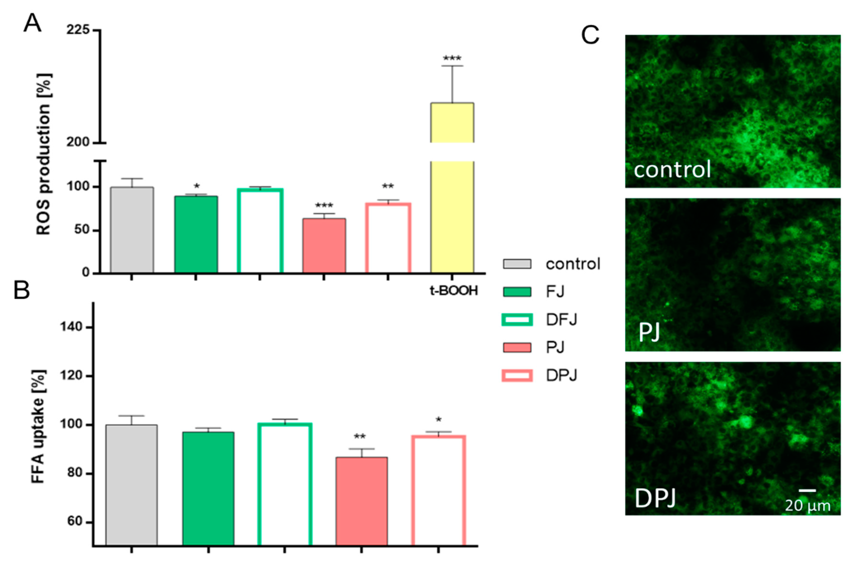 Molecules 26 04086 g004