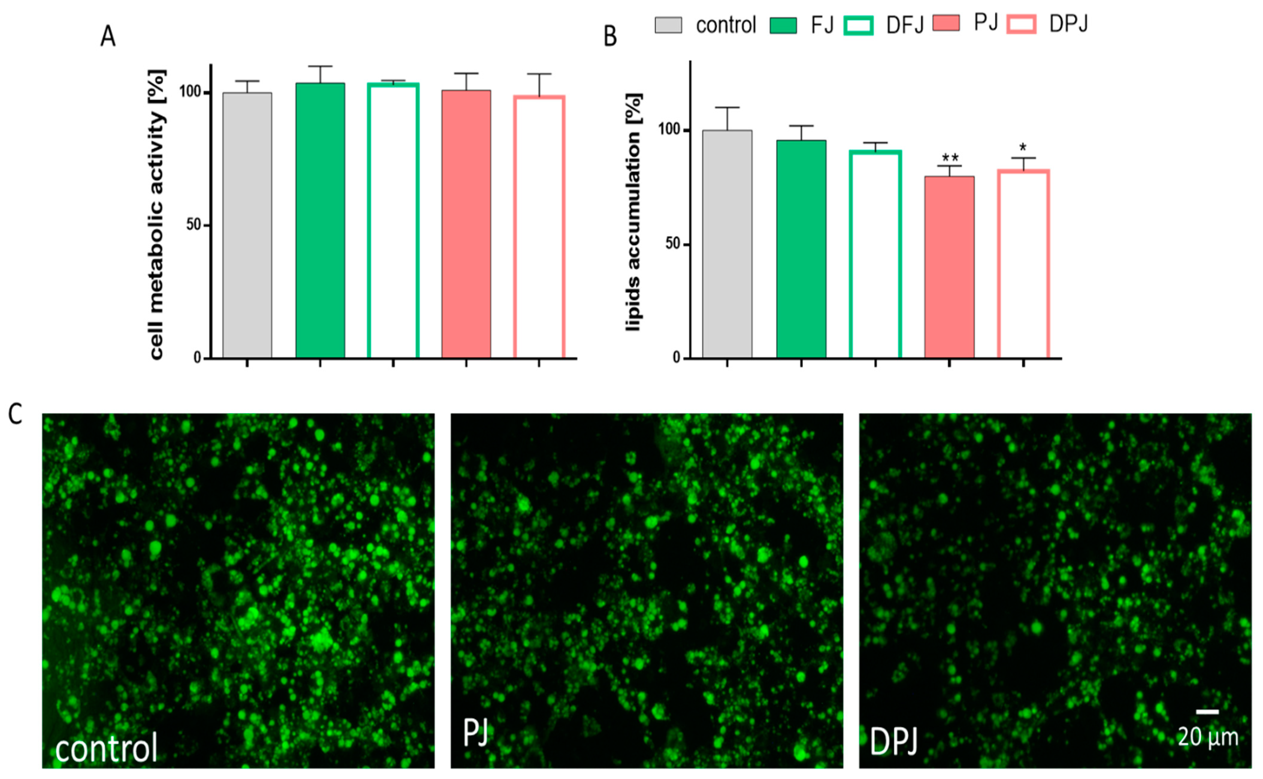 Molecules 26 04086 g007