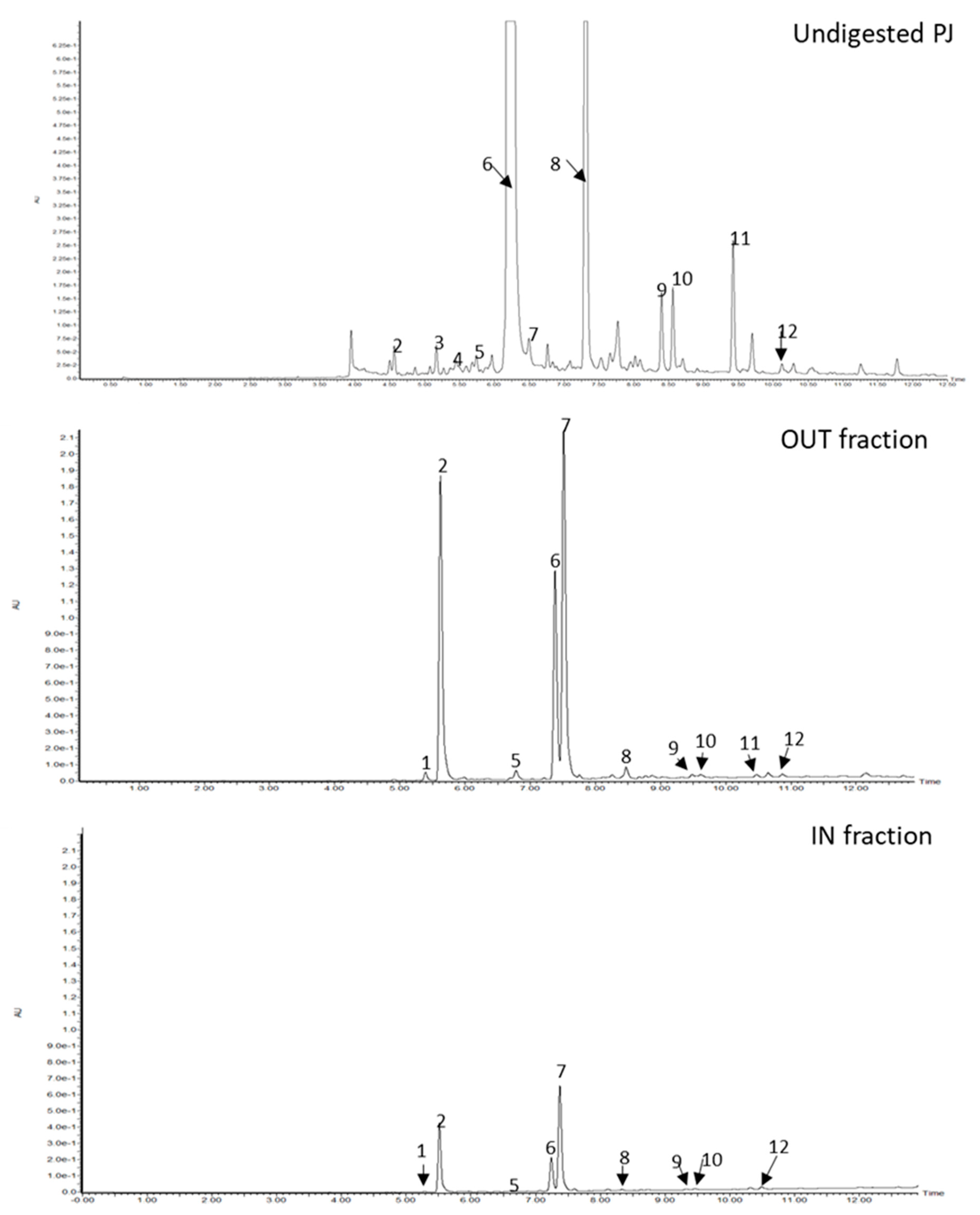 Molecules 26 04086 g009