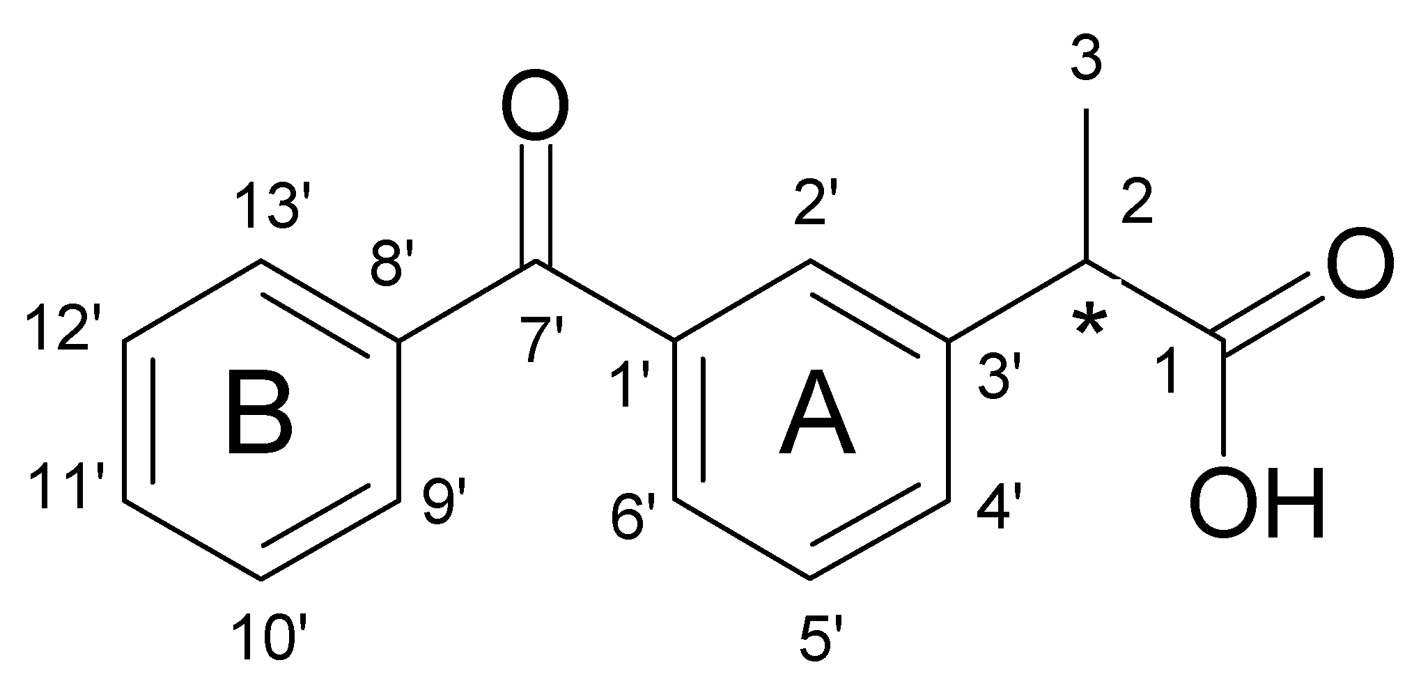 Molecules 26 04089 g009 550