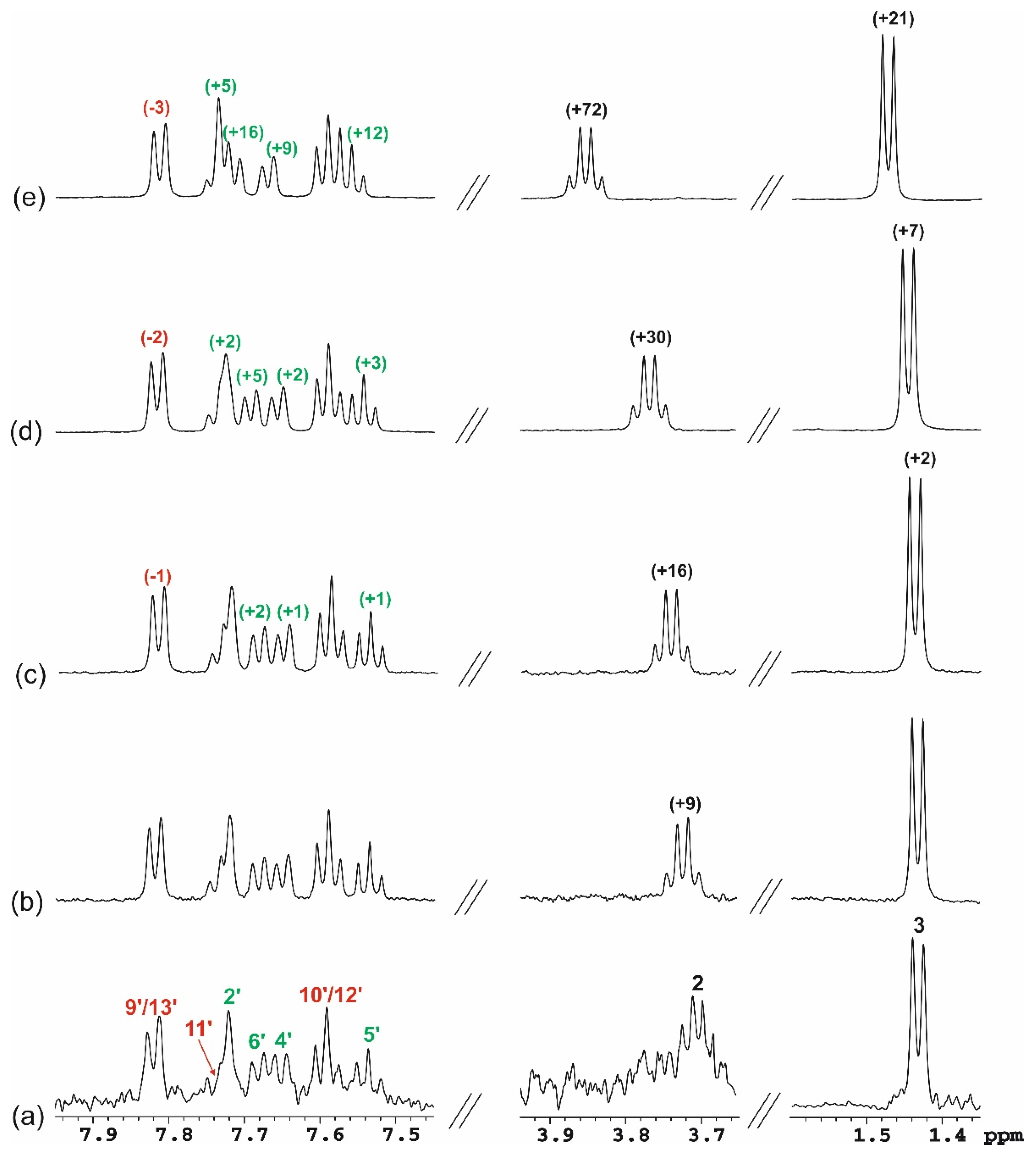 Molecules 26 04089 g010 550