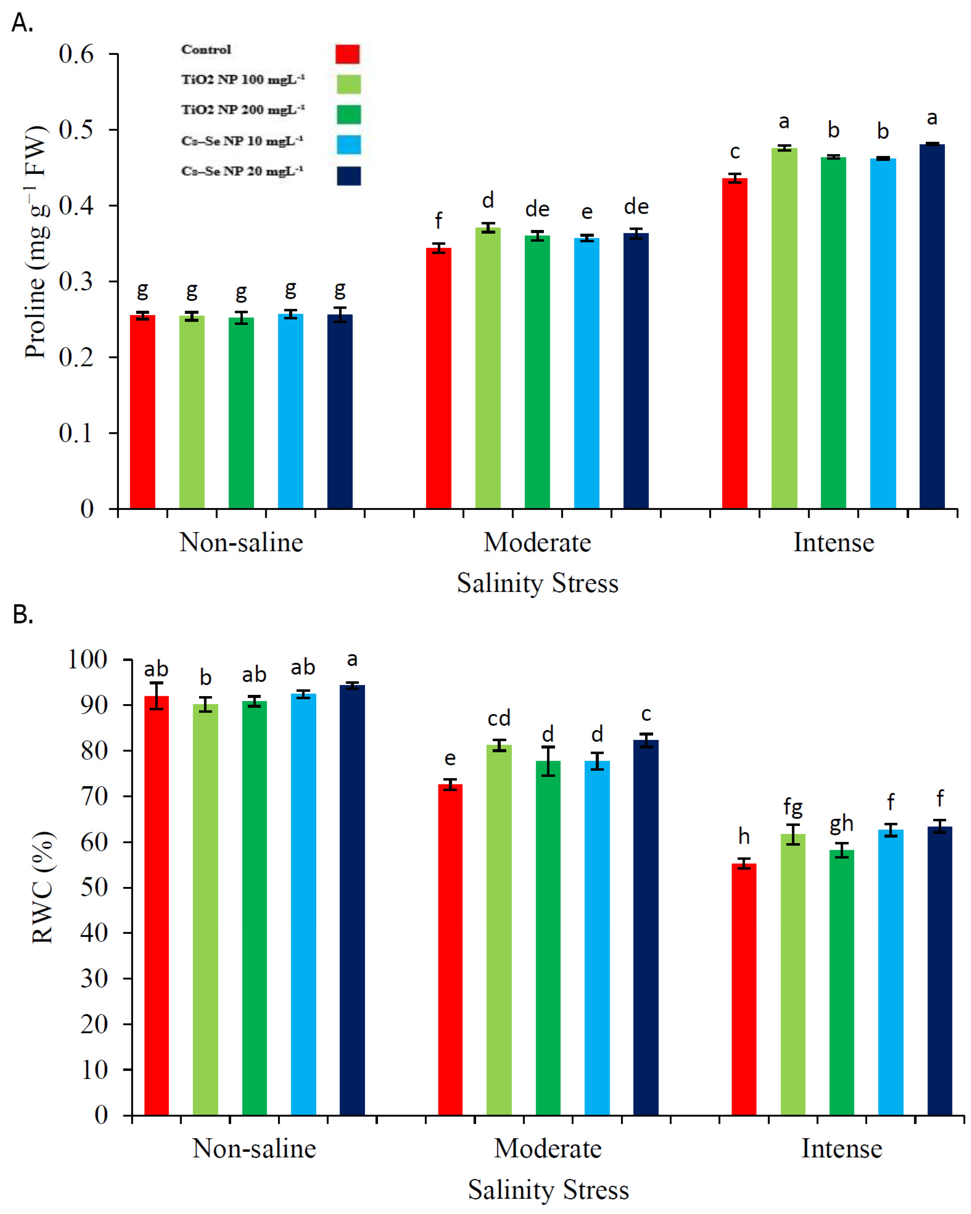 Molecules 26 04090 g001
