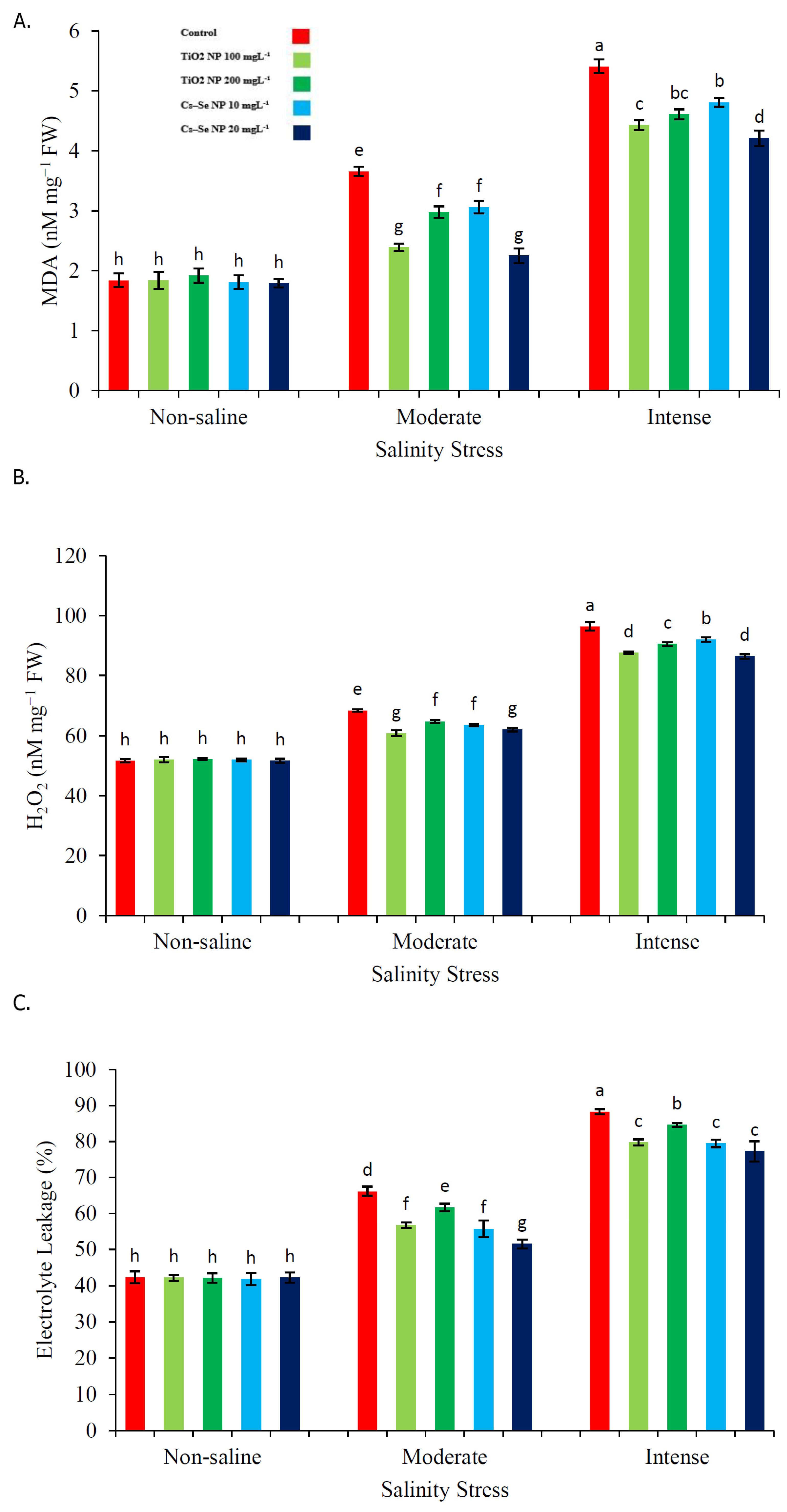 Molecules 26 04090 g002