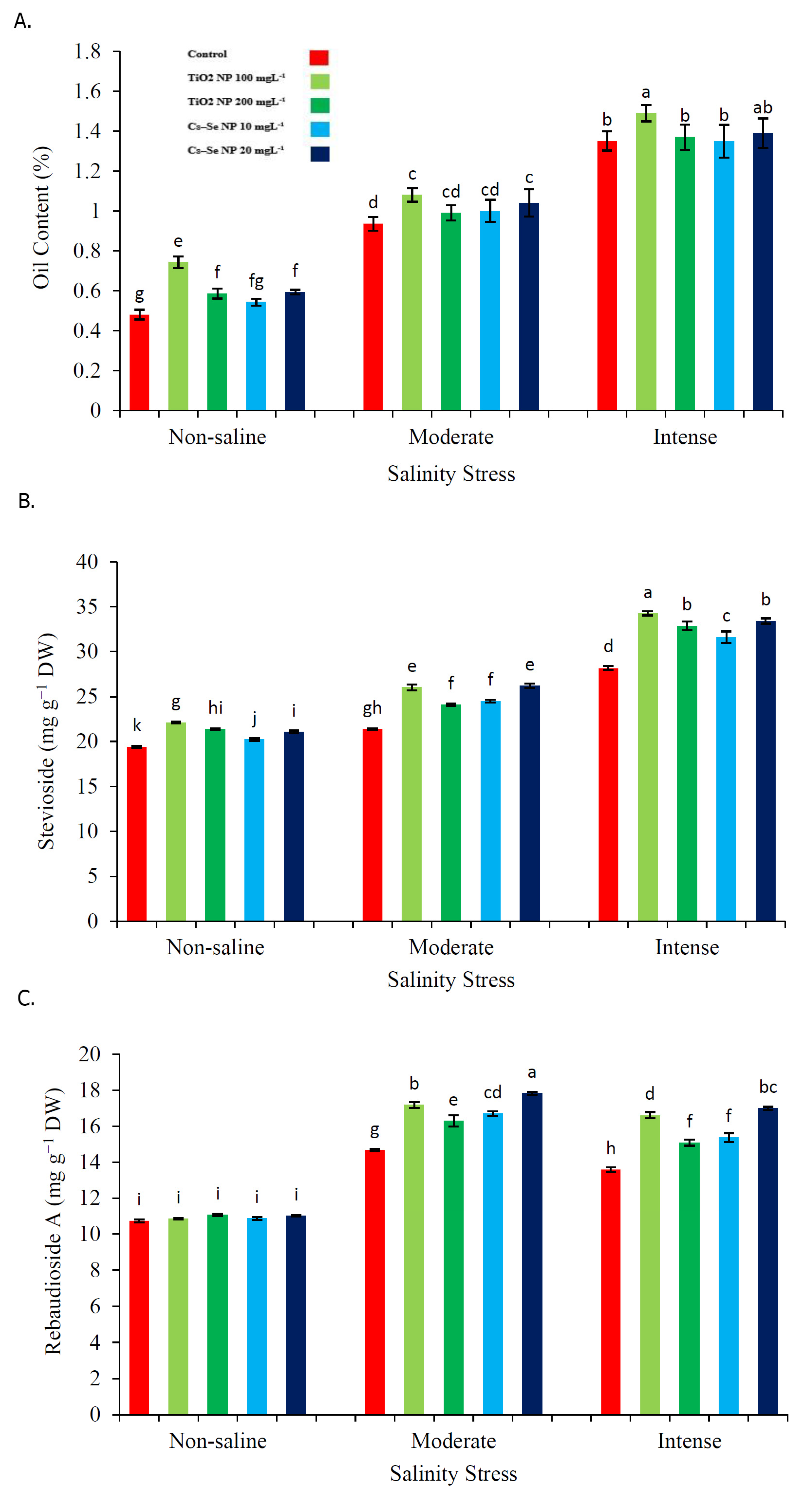 Molecules 26 04090 g005