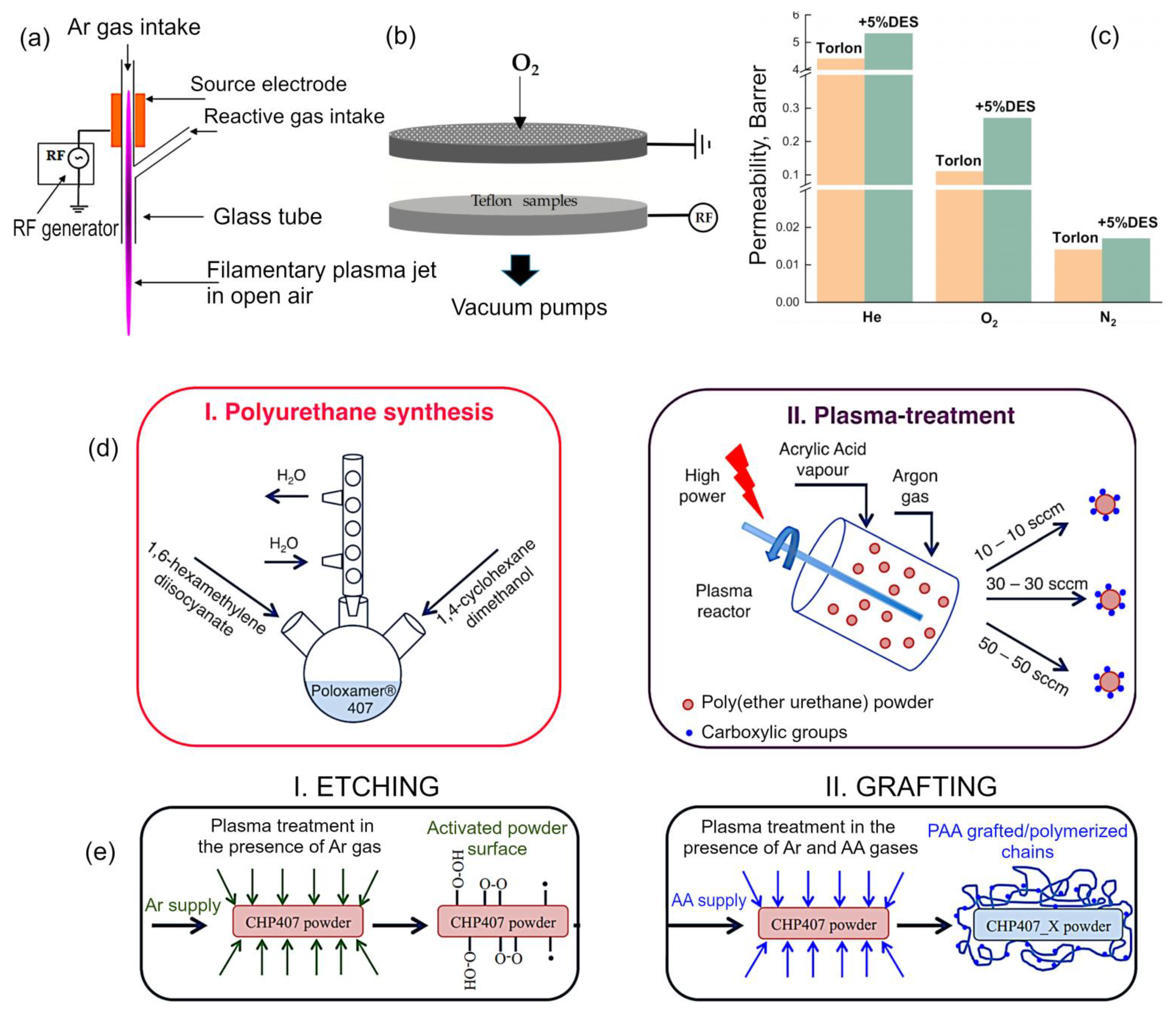 Molecules 26 04091 g007