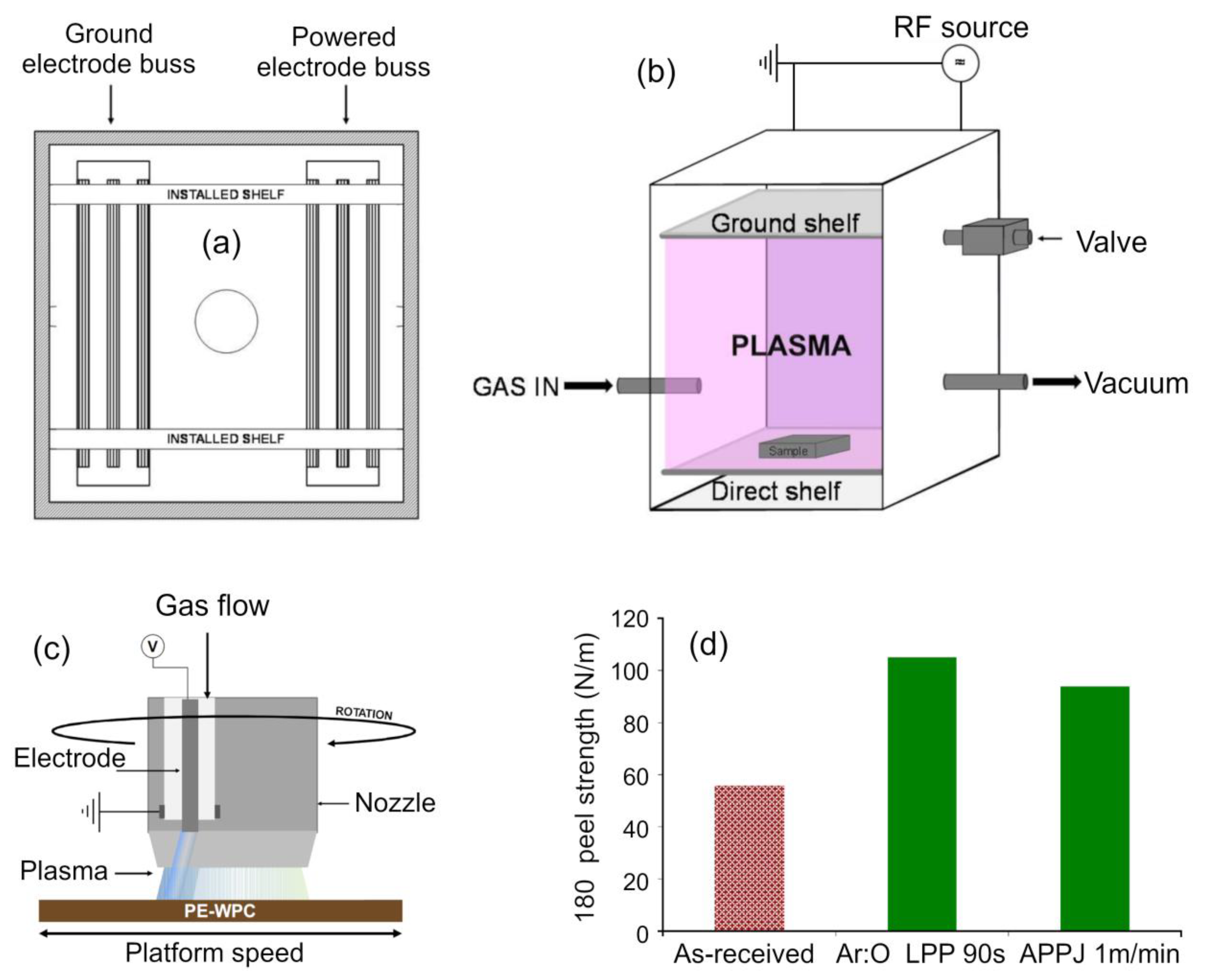 Molecules 26 04091 g009