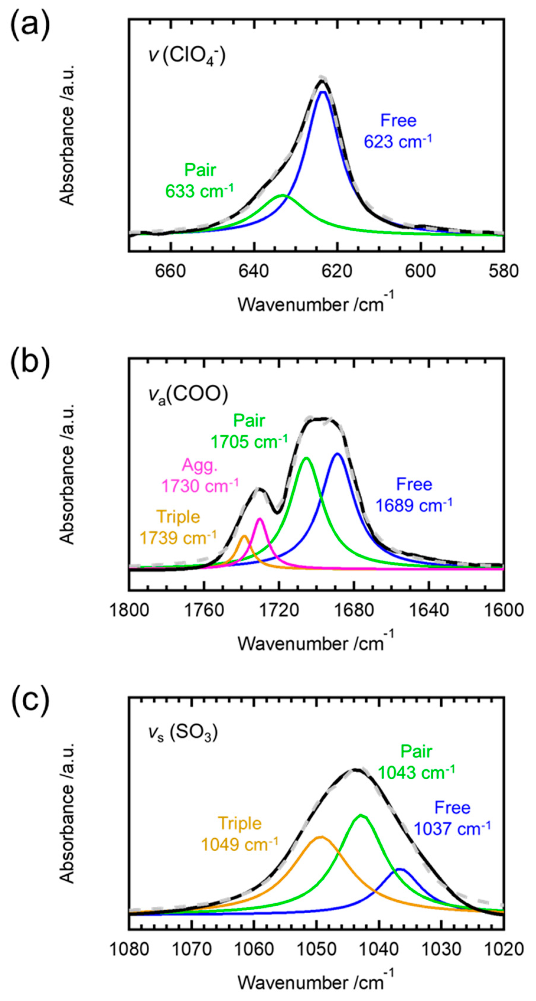 Molecules 26 04096 g002 550