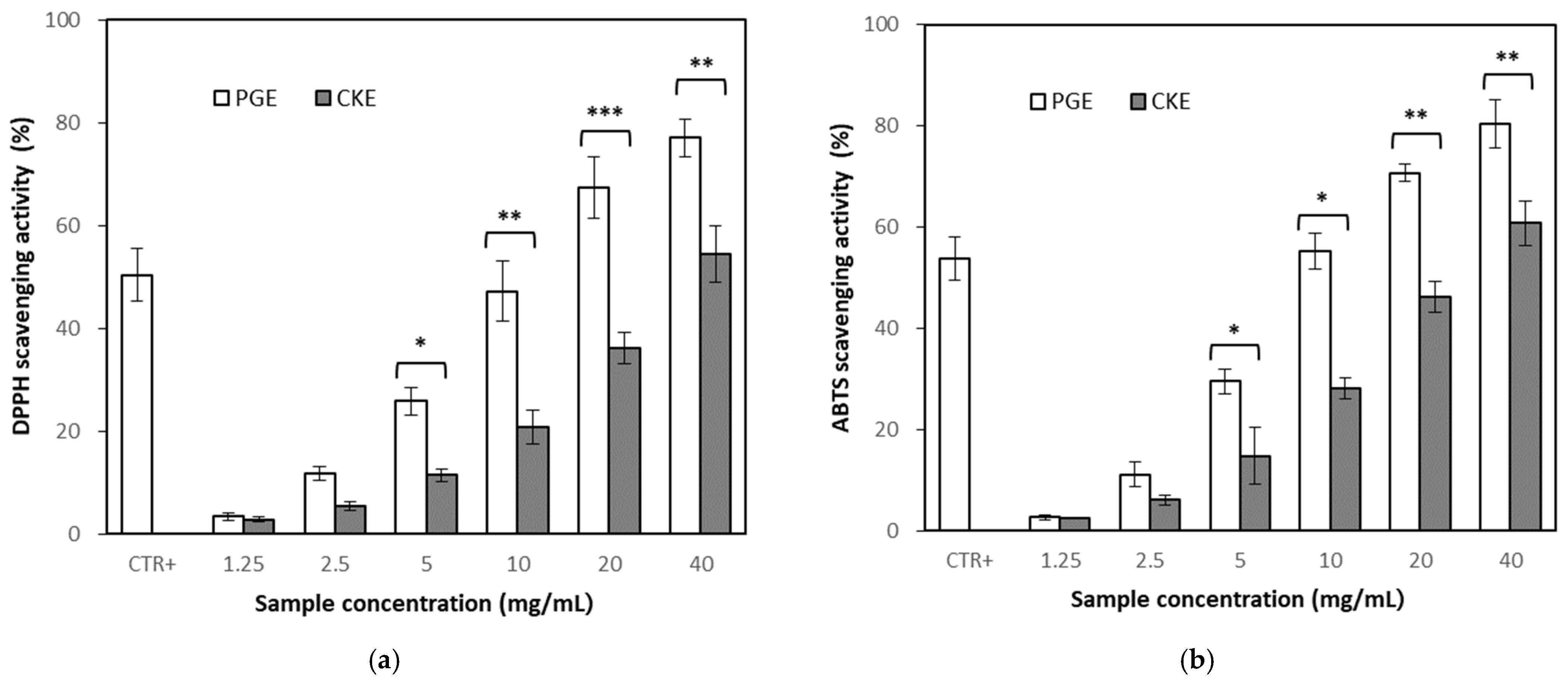 Molecules 26 04102 g002