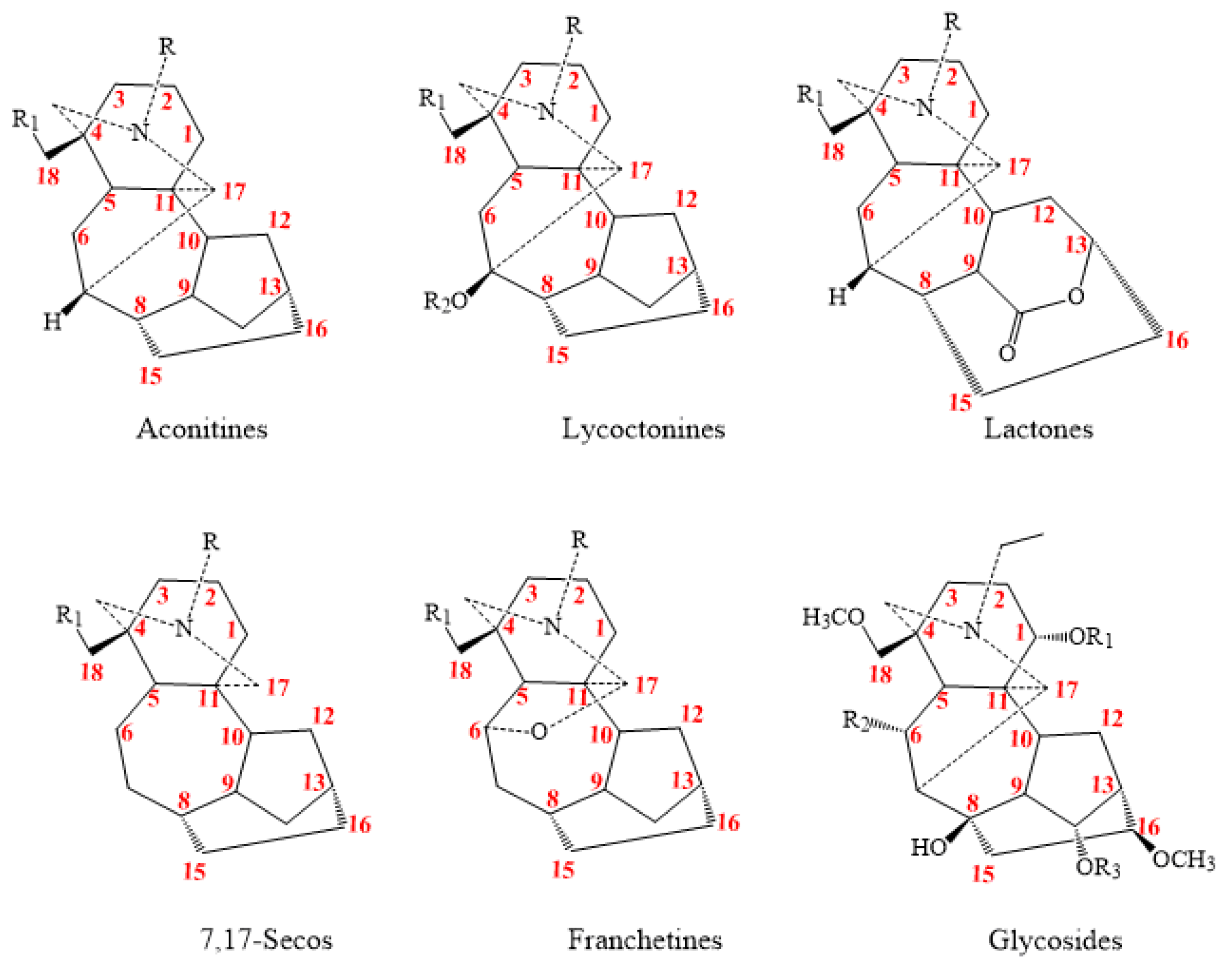 Molecules 26 04103 g004 Molecules 26 04103 g004