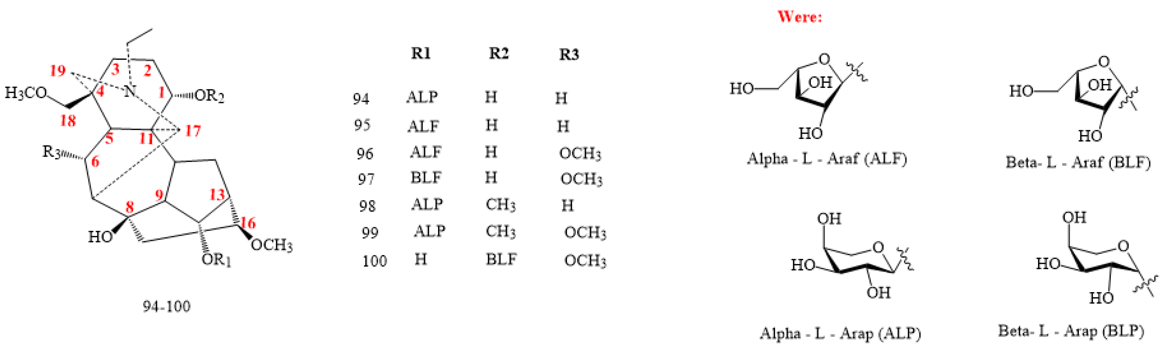 Molecules 26 04103 g010 Molecules 26 04103 g010