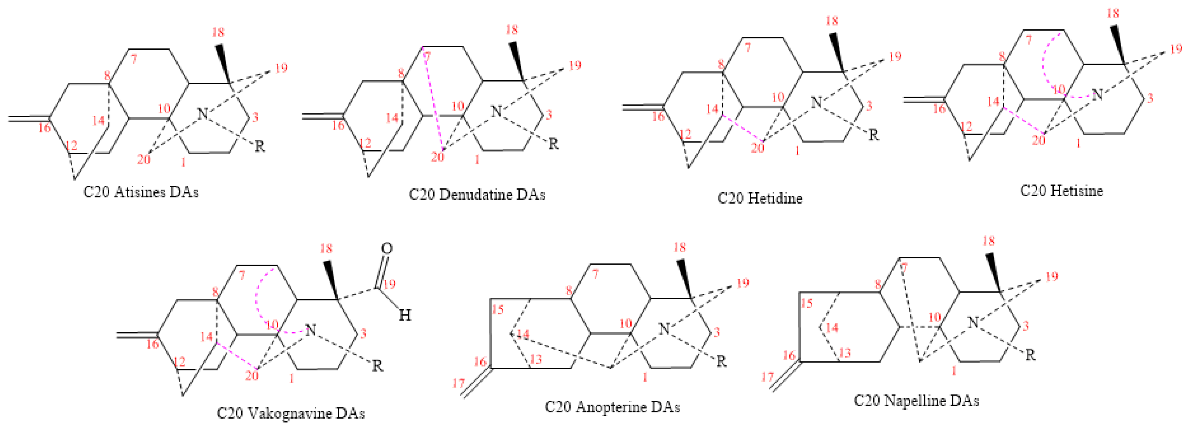 Molecules 26 04103 g012 Molecules 26 04103 g012